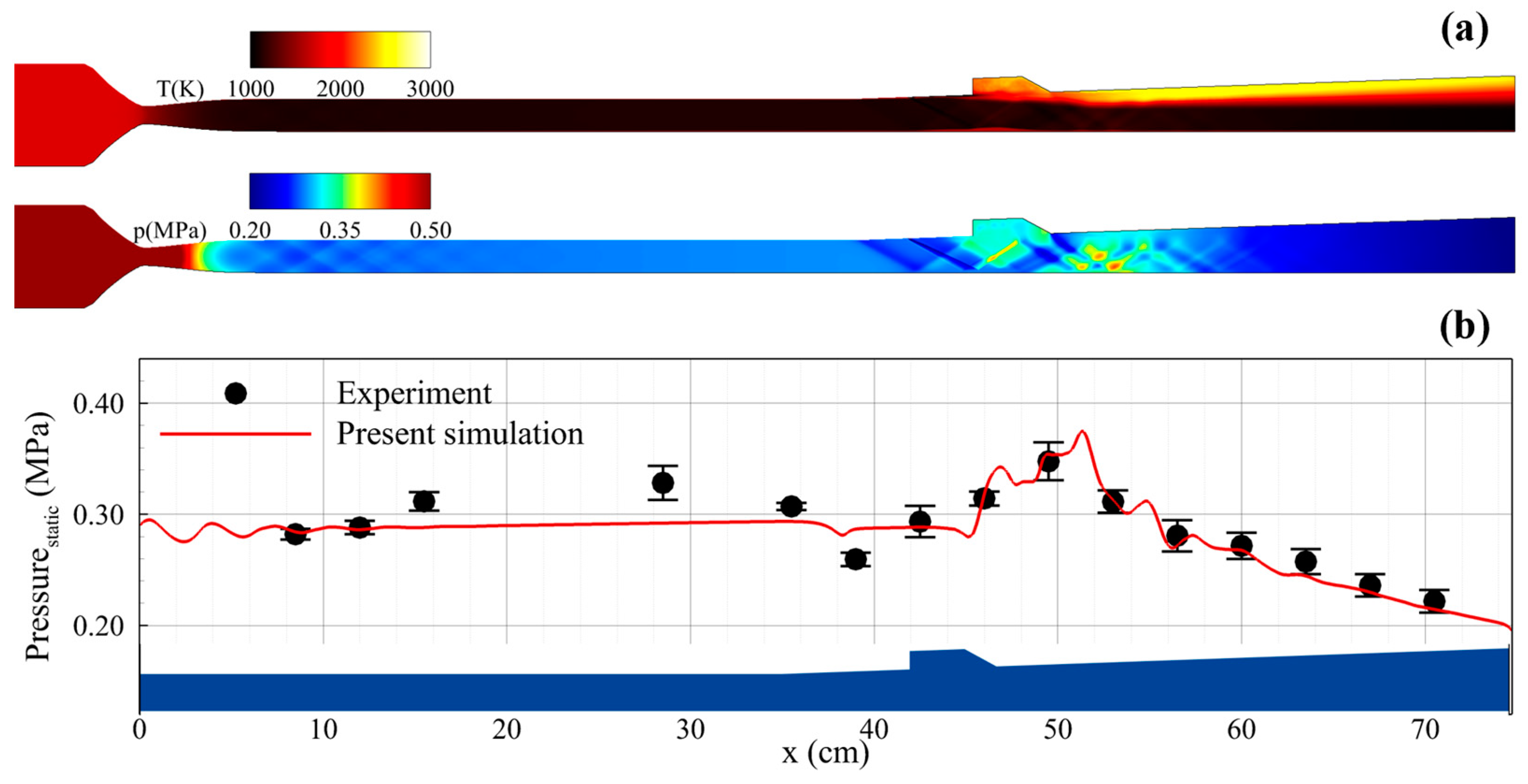 Aerospace 10 00932 g003