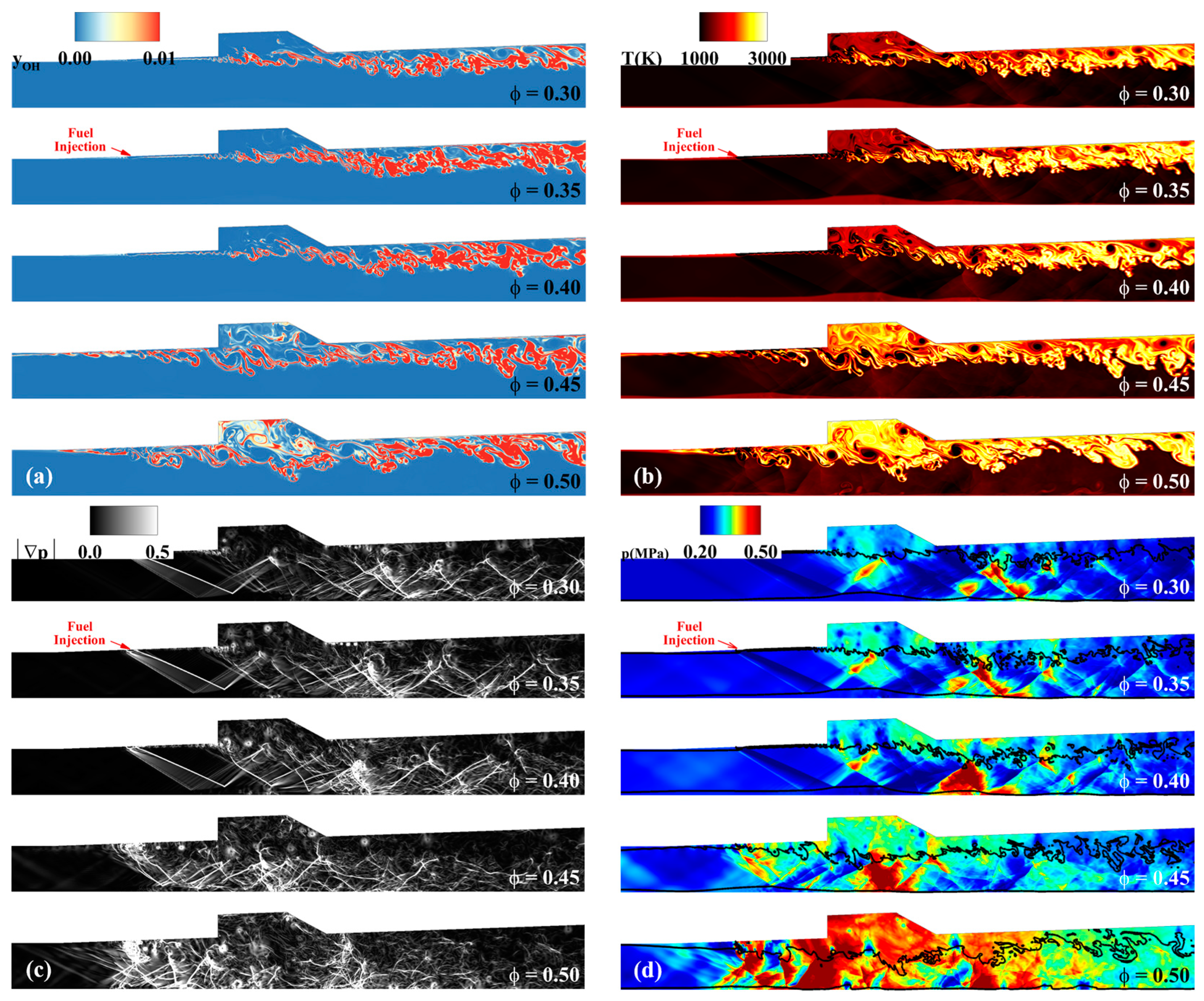 Aerospace 10 00932 g004