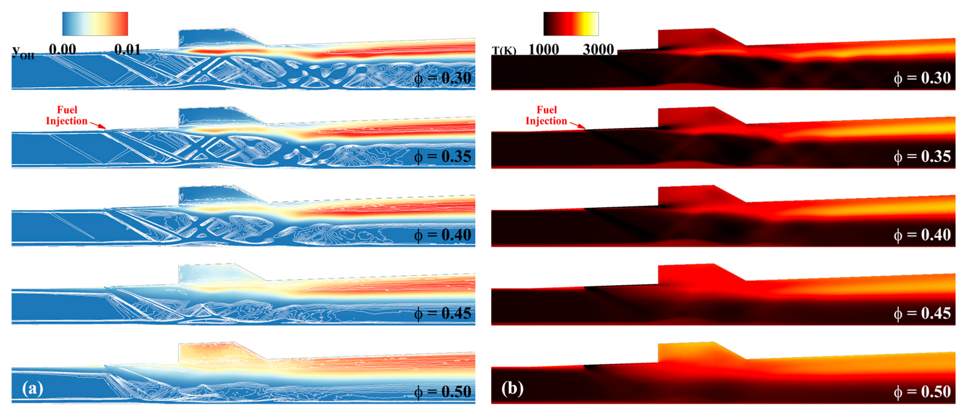 Aerospace 10 00932 g005