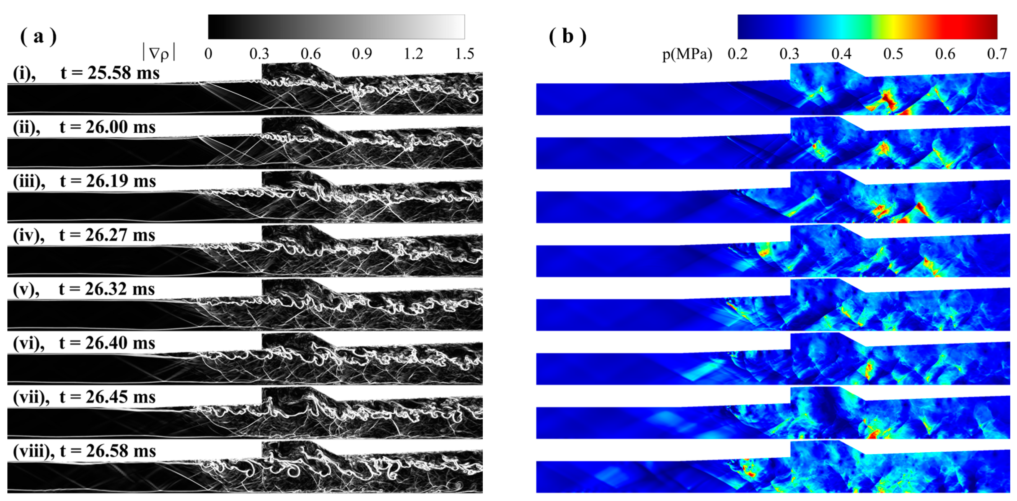 Aerospace 10 00932 g012
