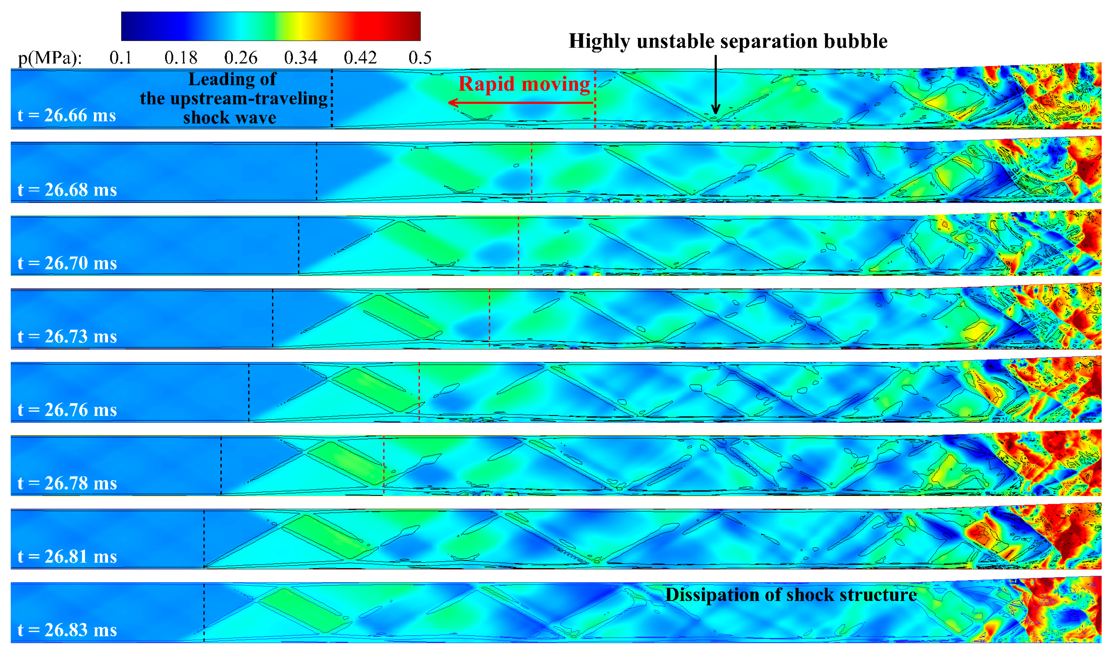 Aerospace 10 00932 g013