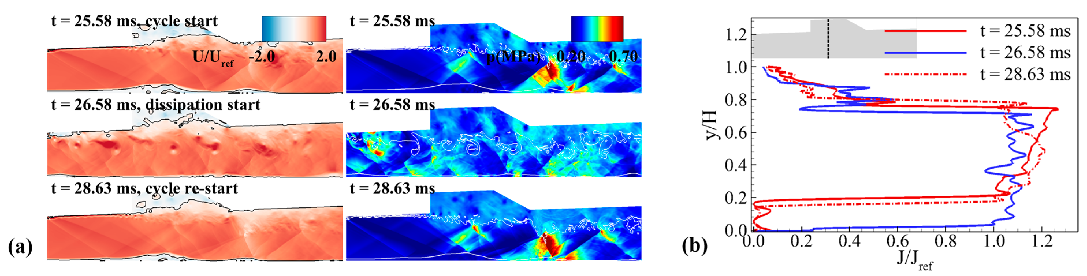Aerospace 10 00932 g015