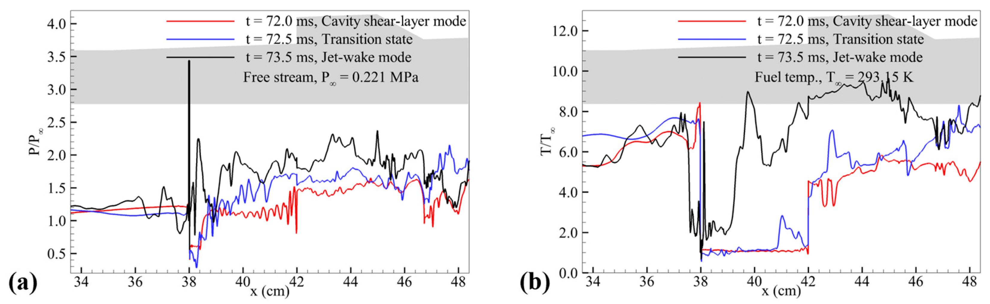 Aerospace 10 00932 g020
