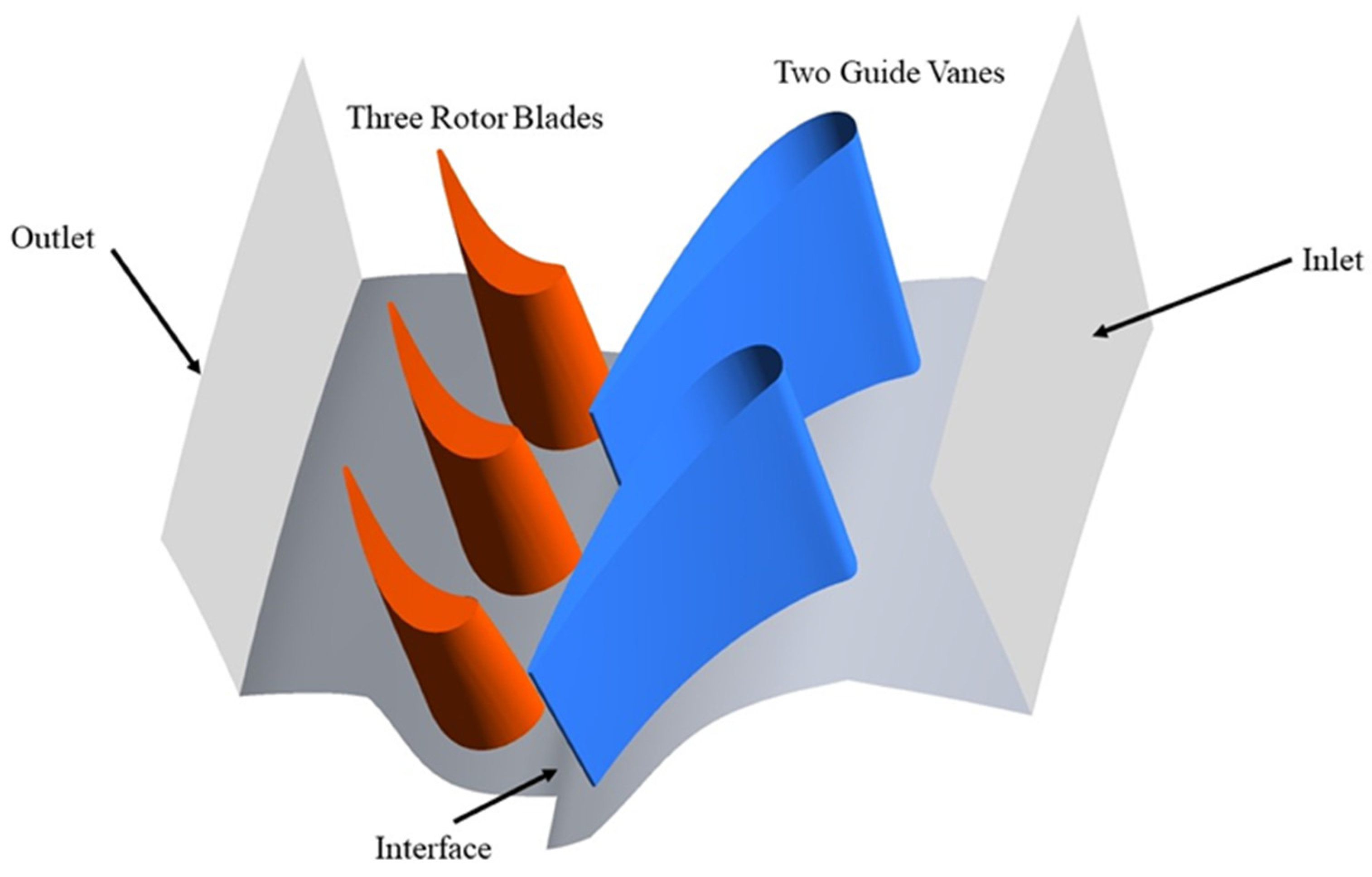 Aerospace 10 00934 g001 Aerospace 10 00934 g001