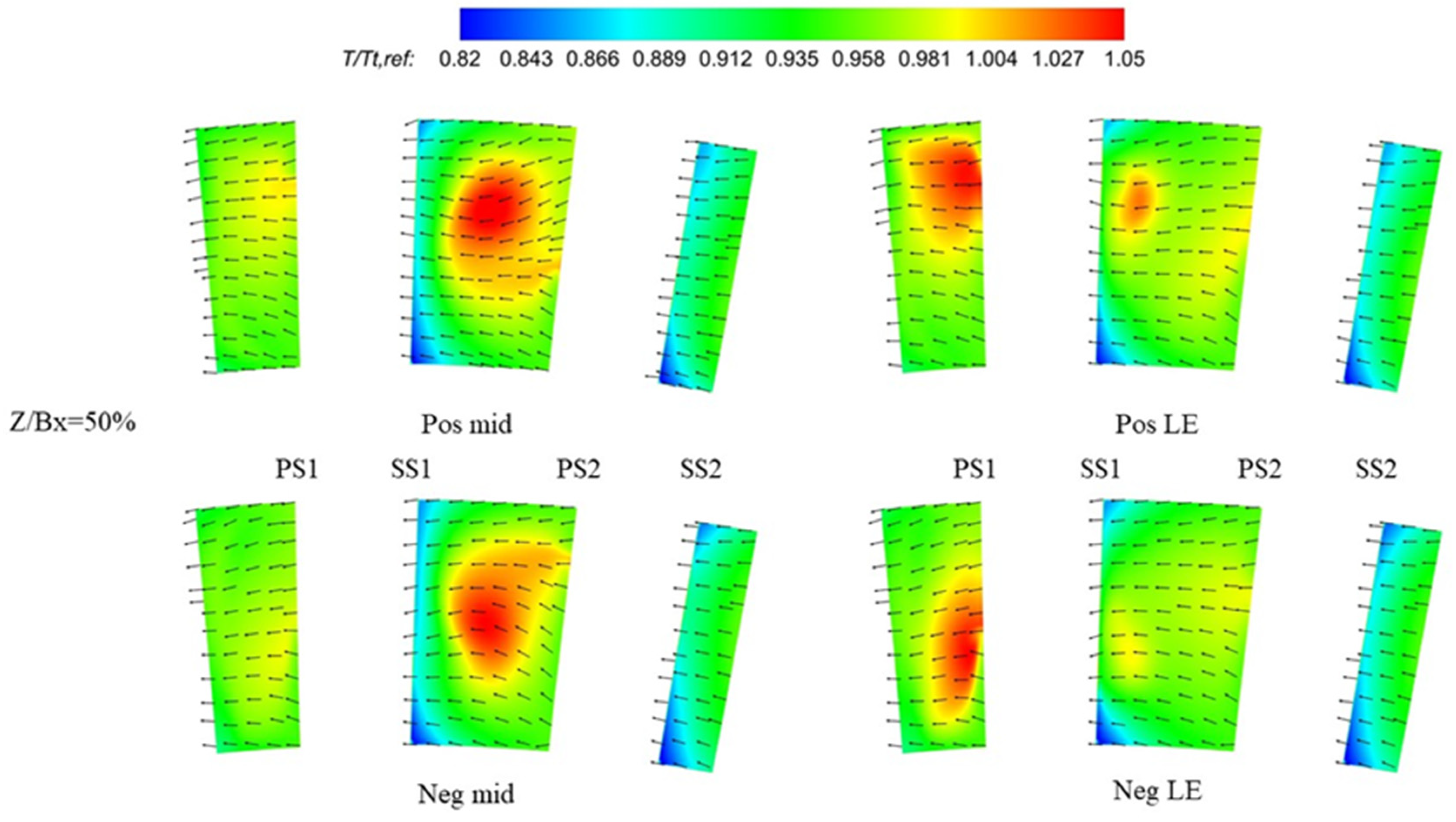 Aerospace 10 00934 g011 Aerospace 10 00934 g011