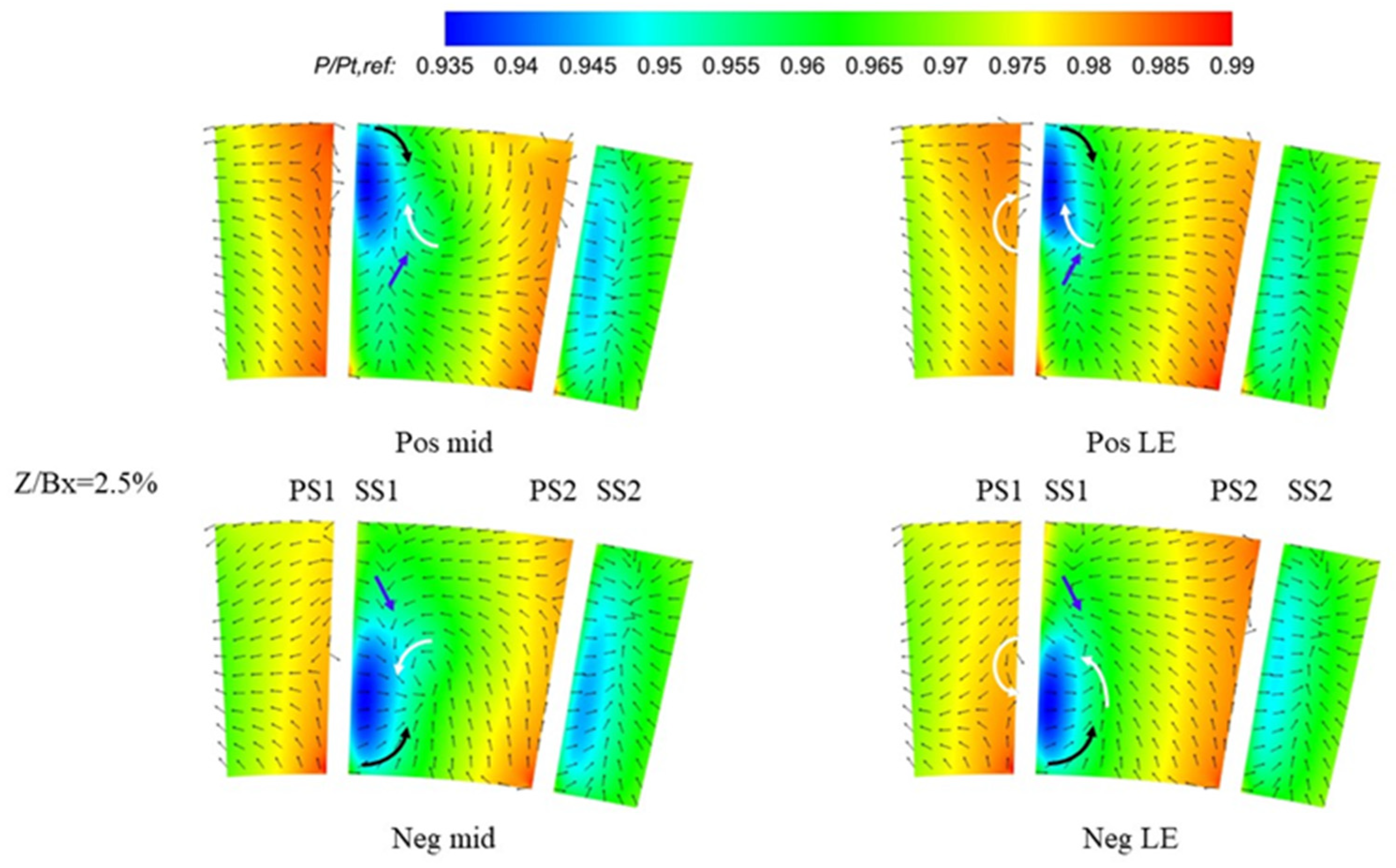 Aerospace 10 00934 g013 Aerospace 10 00934 g013