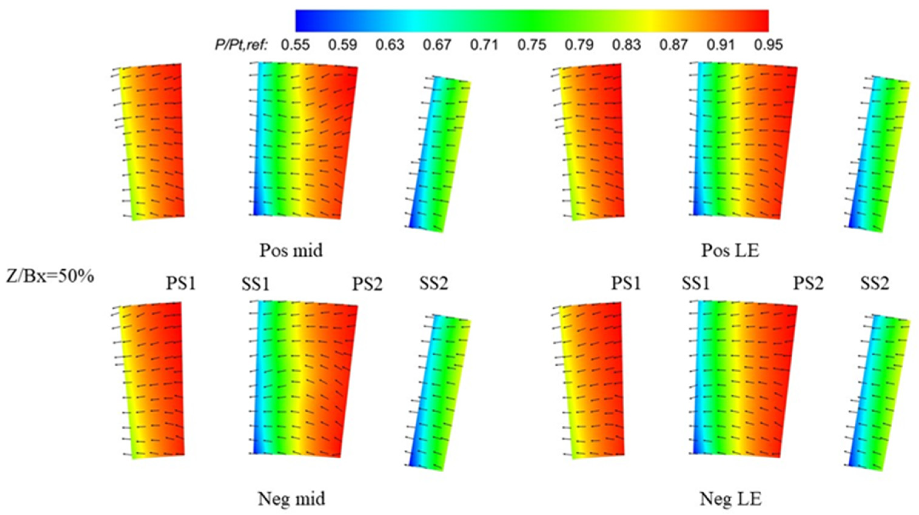 Aerospace 10 00934 g015 Aerospace 10 00934 g015