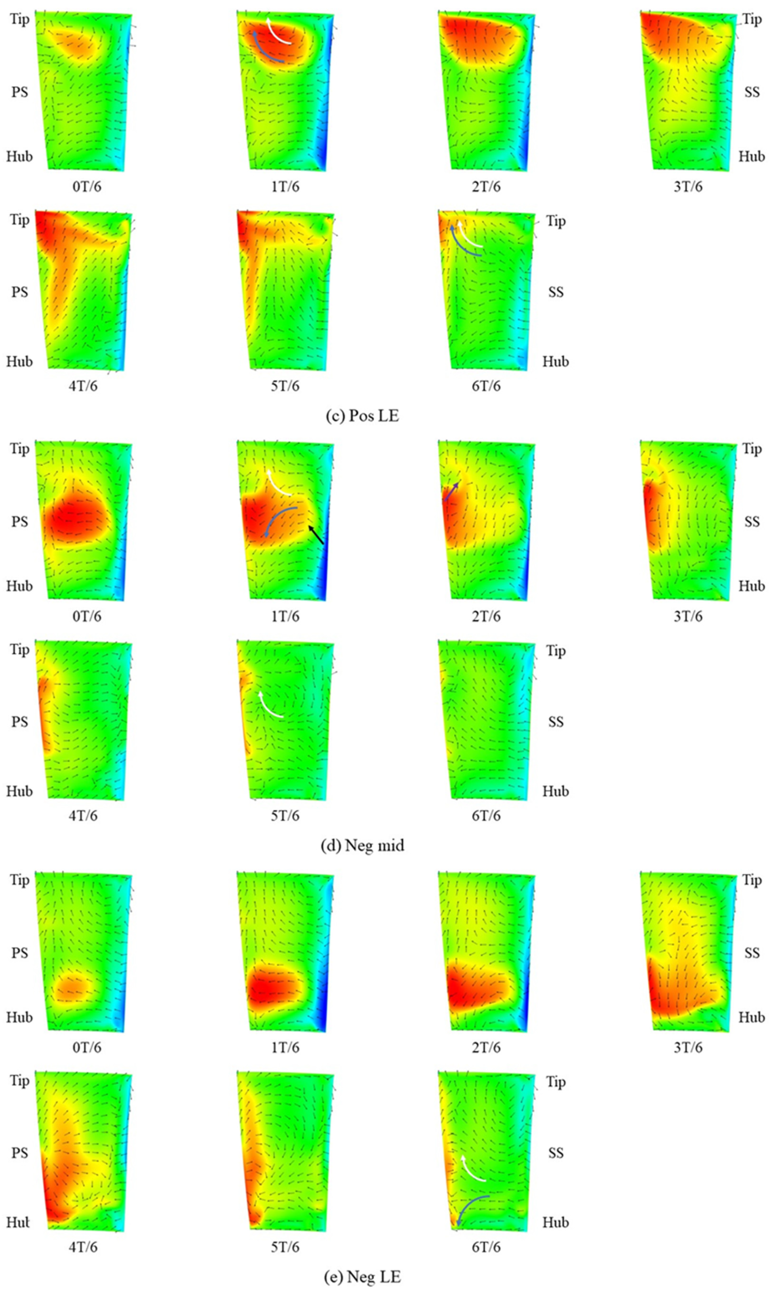 Aerospace 10 00934 g018b Aerospace 10 00934 g018b
