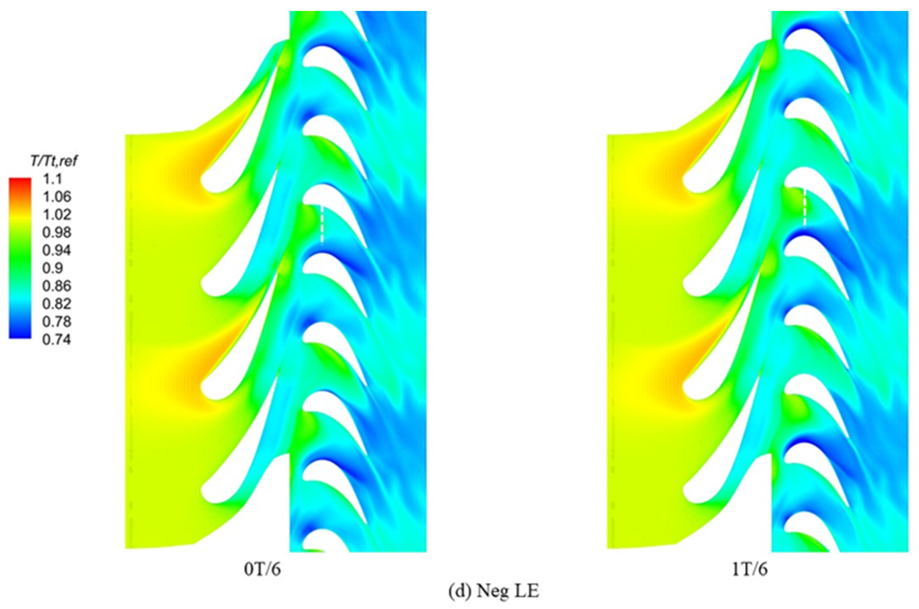 Aerospace 10 00934 g019c Aerospace 10 00934 g019c