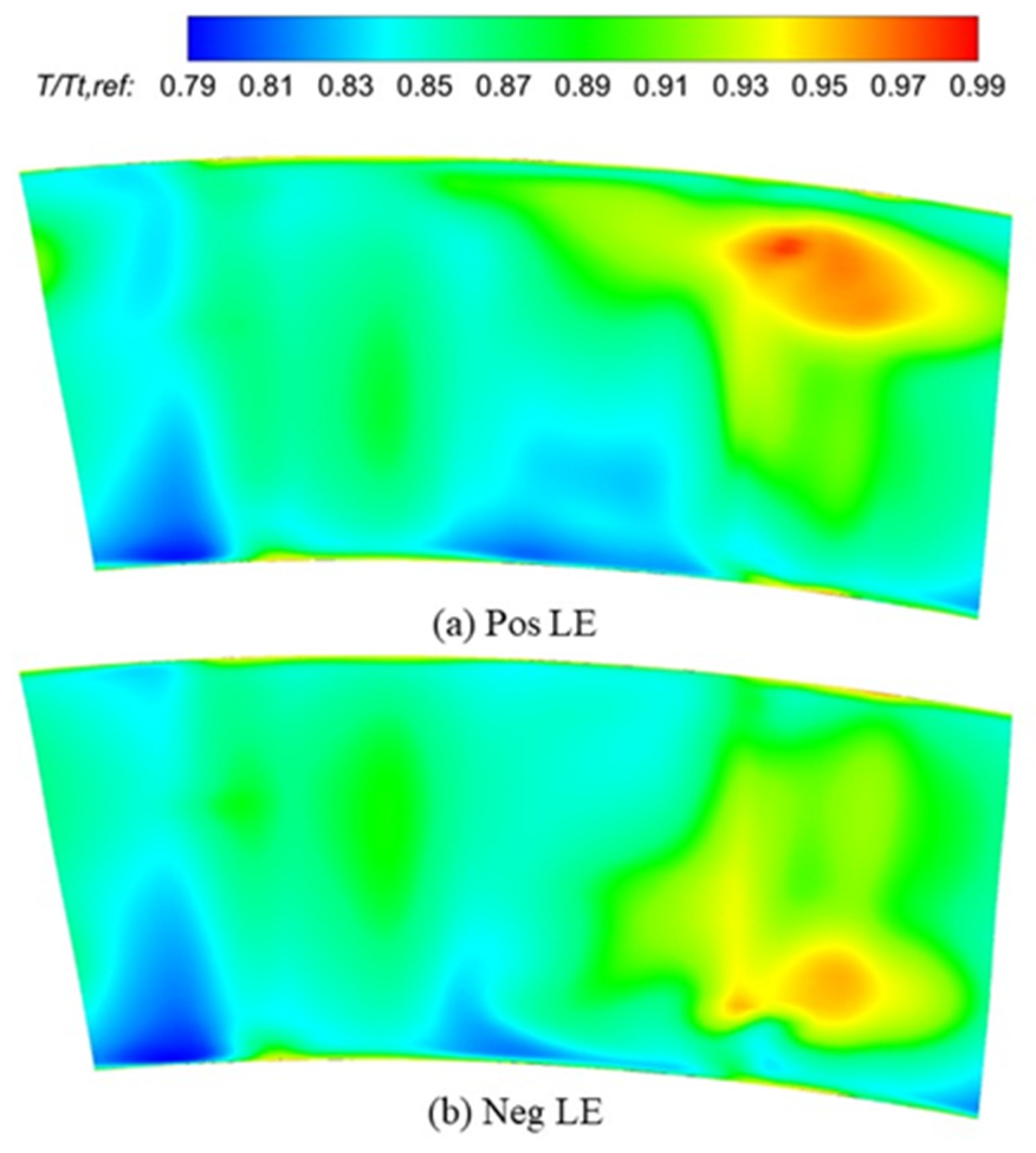 Aerospace 10 00934 g020 Aerospace 10 00934 g020