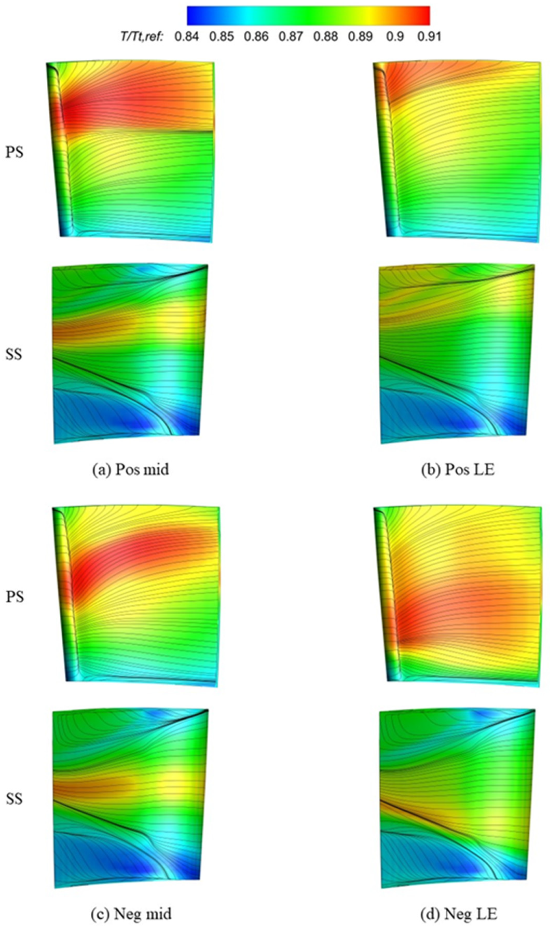 Aerospace 10 00934 g021 Aerospace 10 00934 g021
