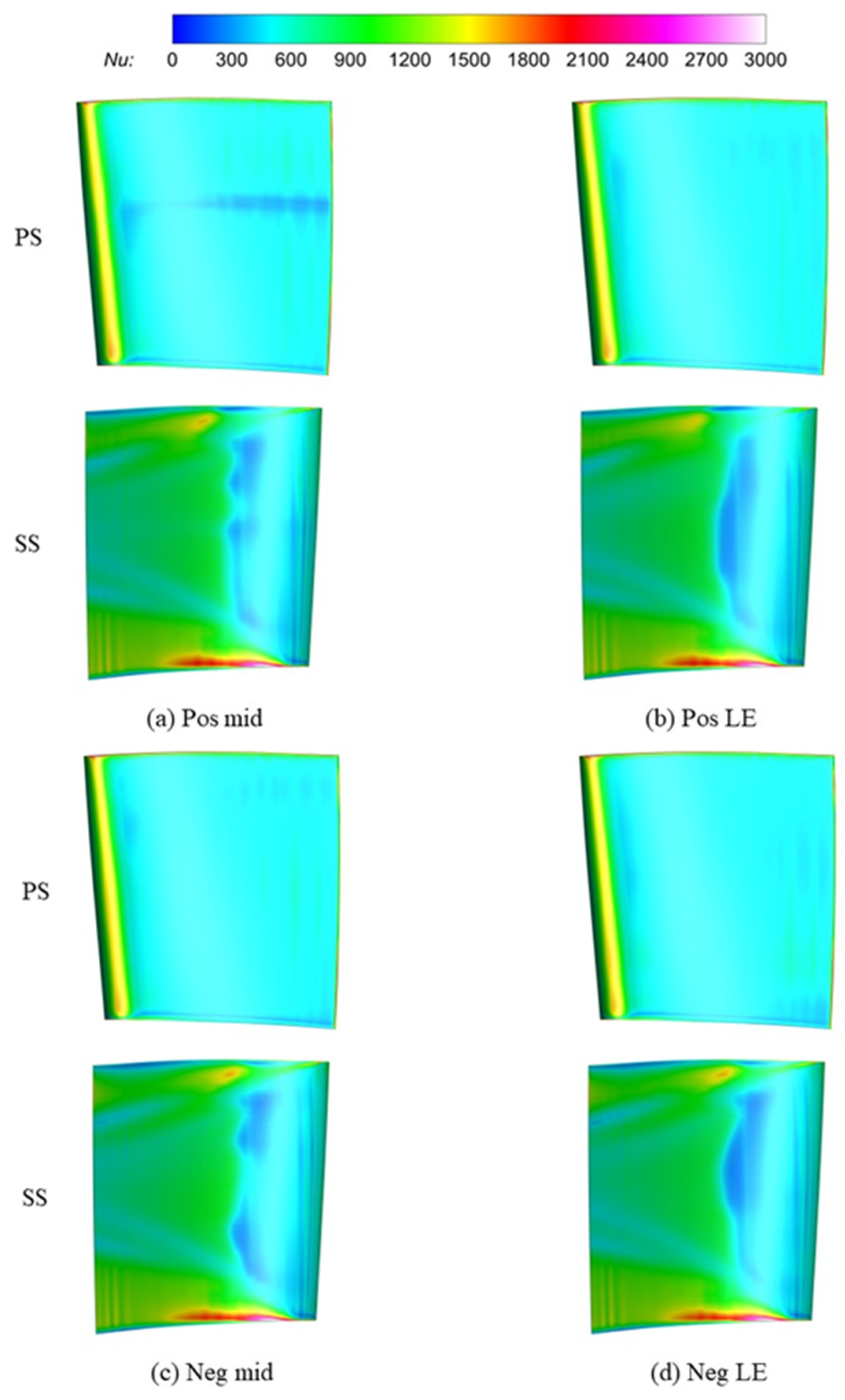 Aerospace 10 00934 g023 Aerospace 10 00934 g023