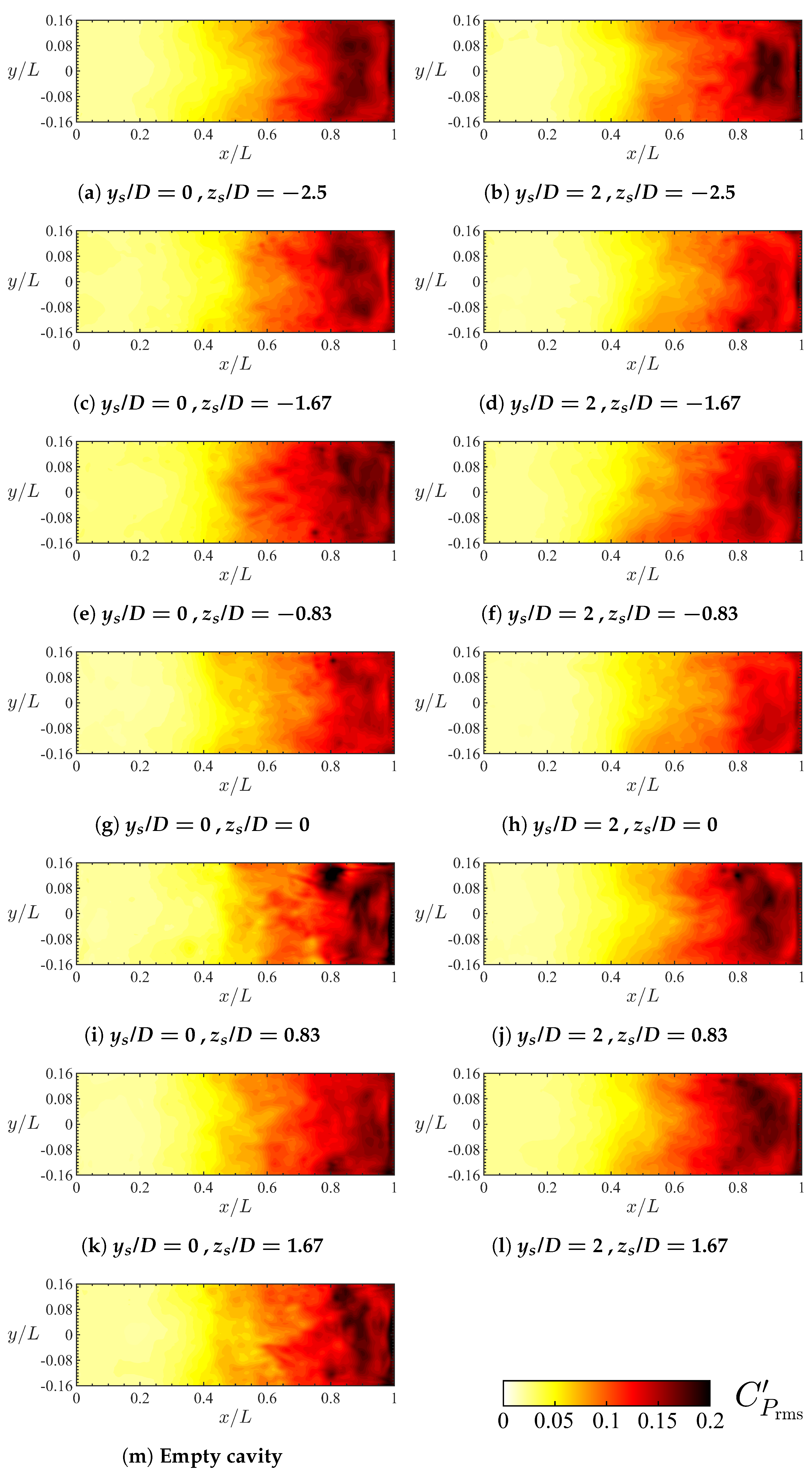Aerospace 10 00935 g009