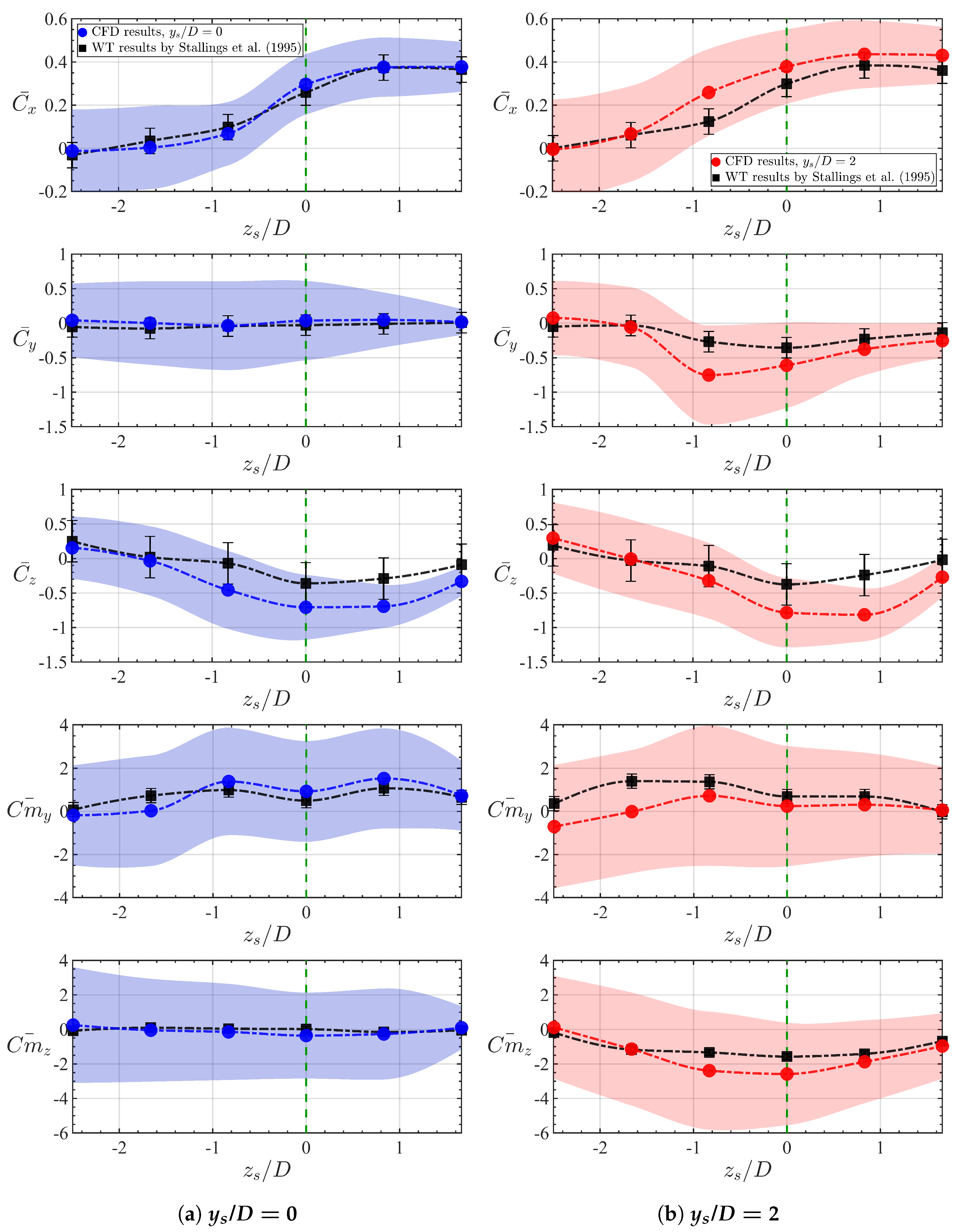 Aerospace 10 00935 g015