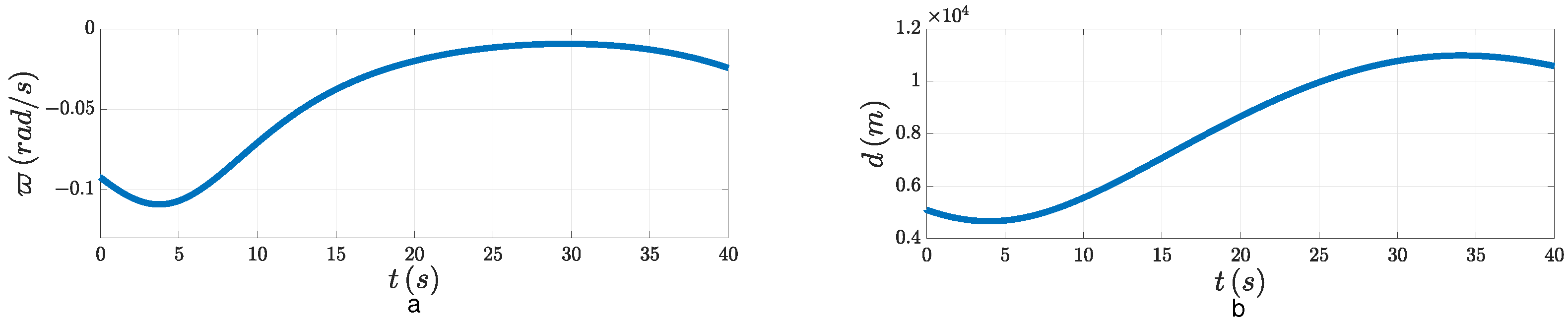Aerospace 10 00936 g009