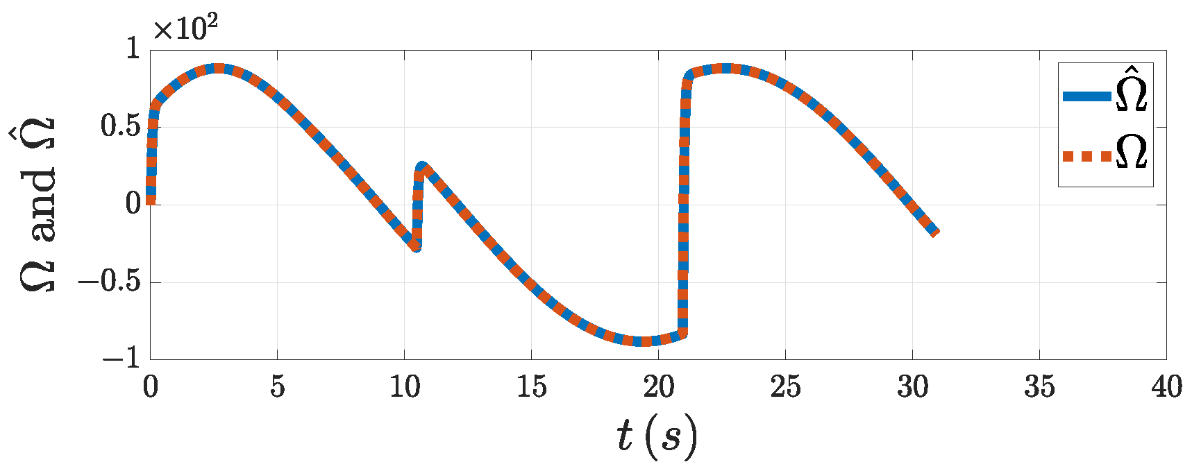 Aerospace 10 00936 g015