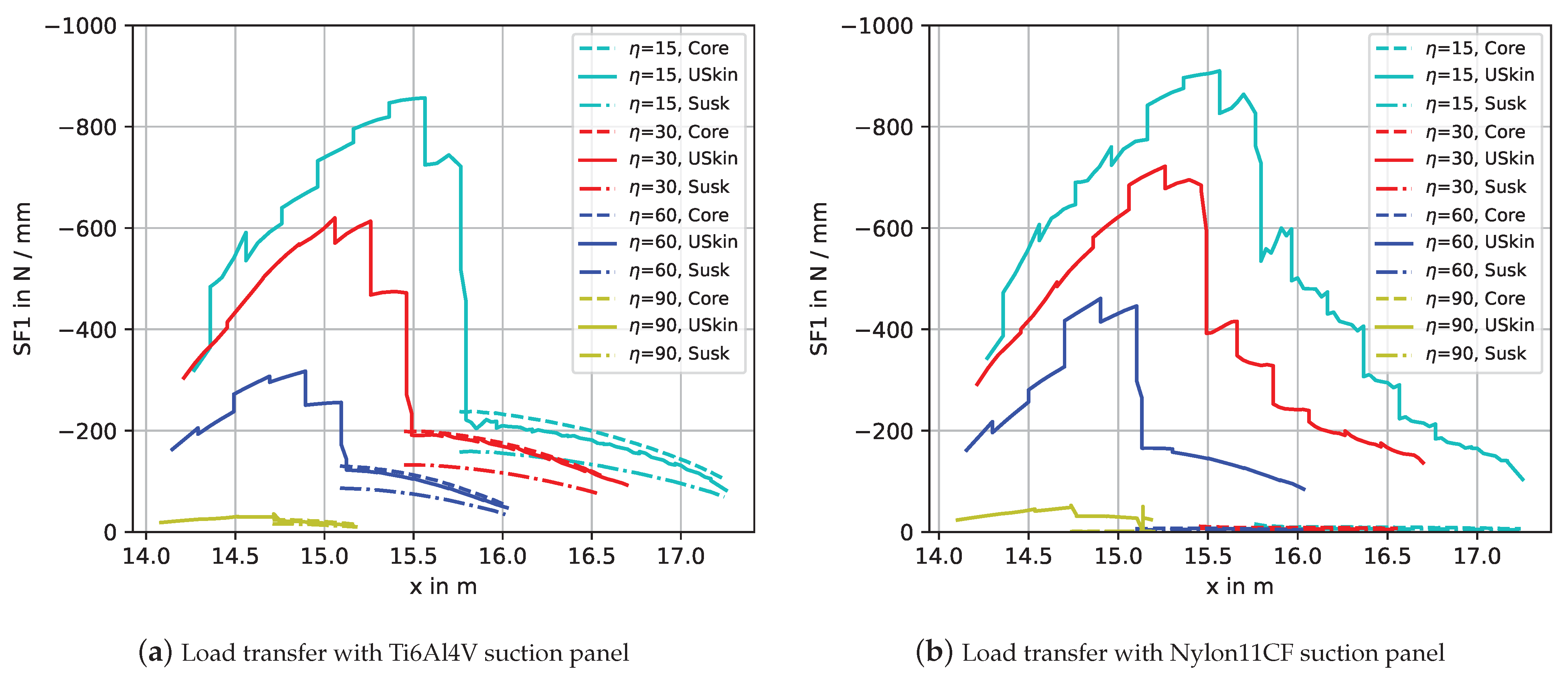 Aerospace 10 00938 g006