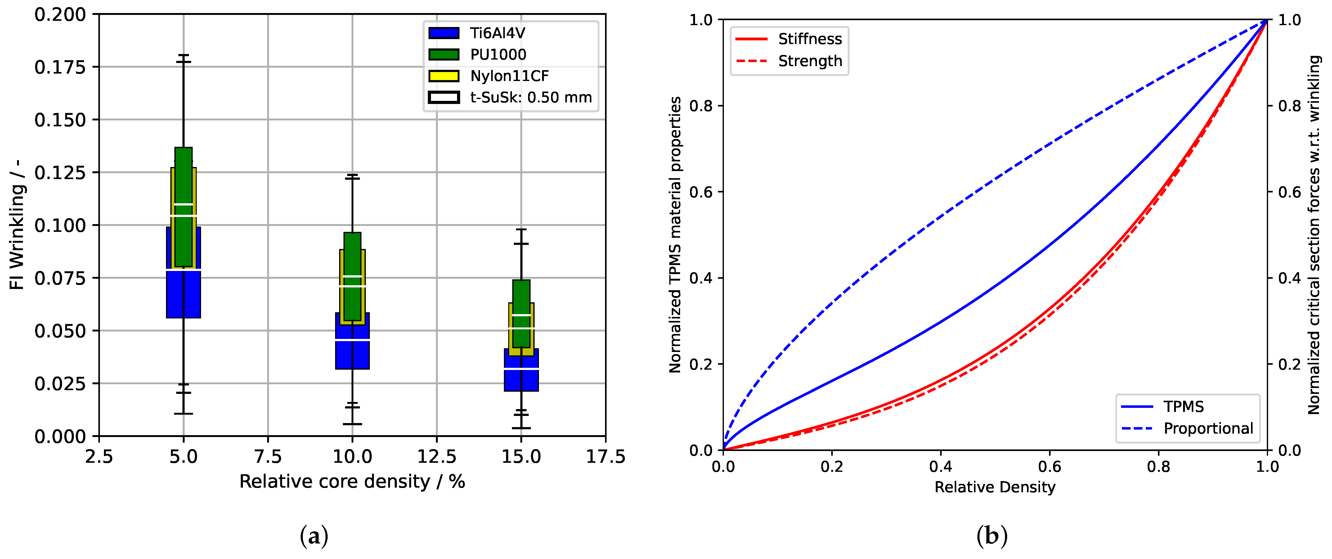 Aerospace 10 00938 g008