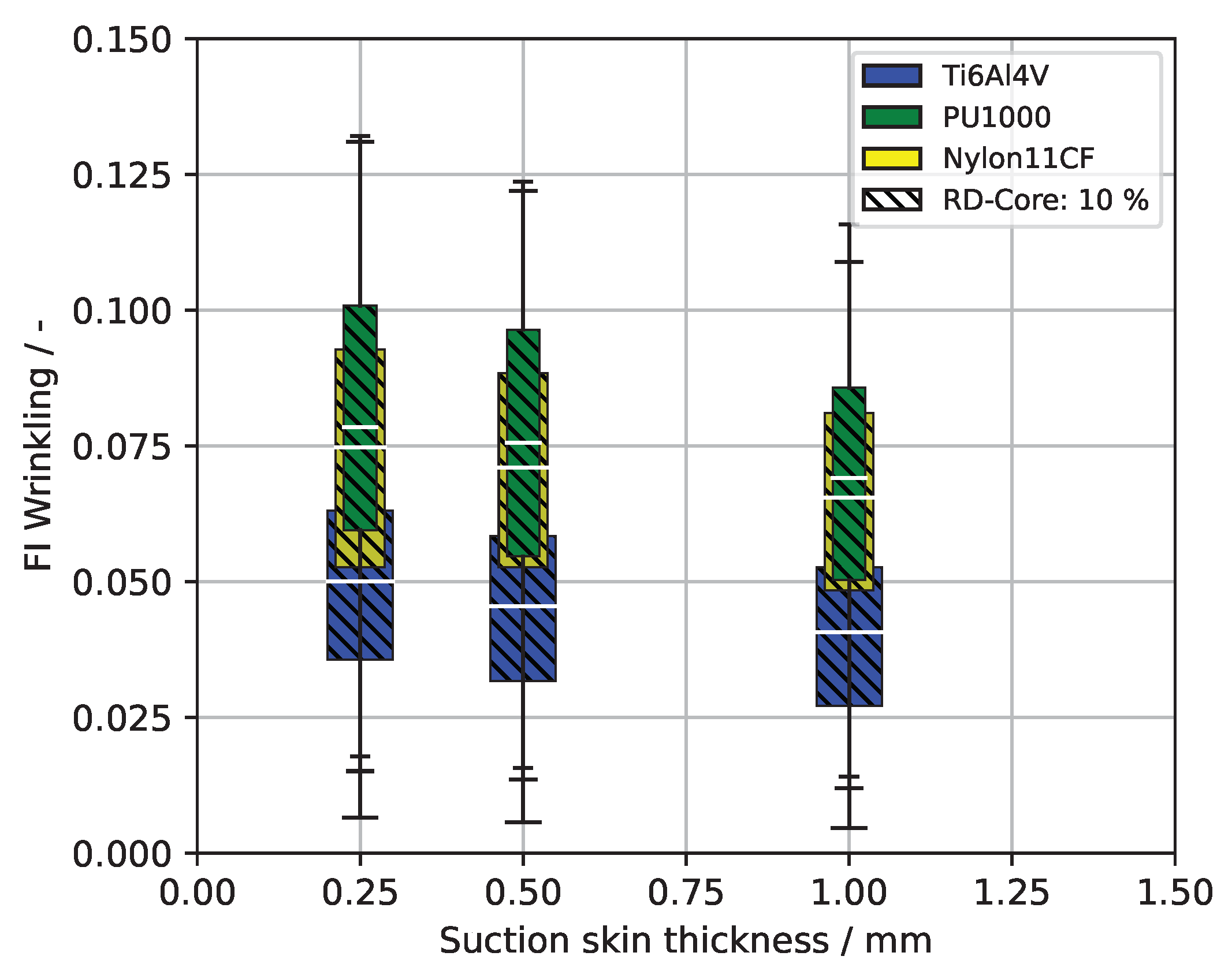 Aerospace 10 00938 g009