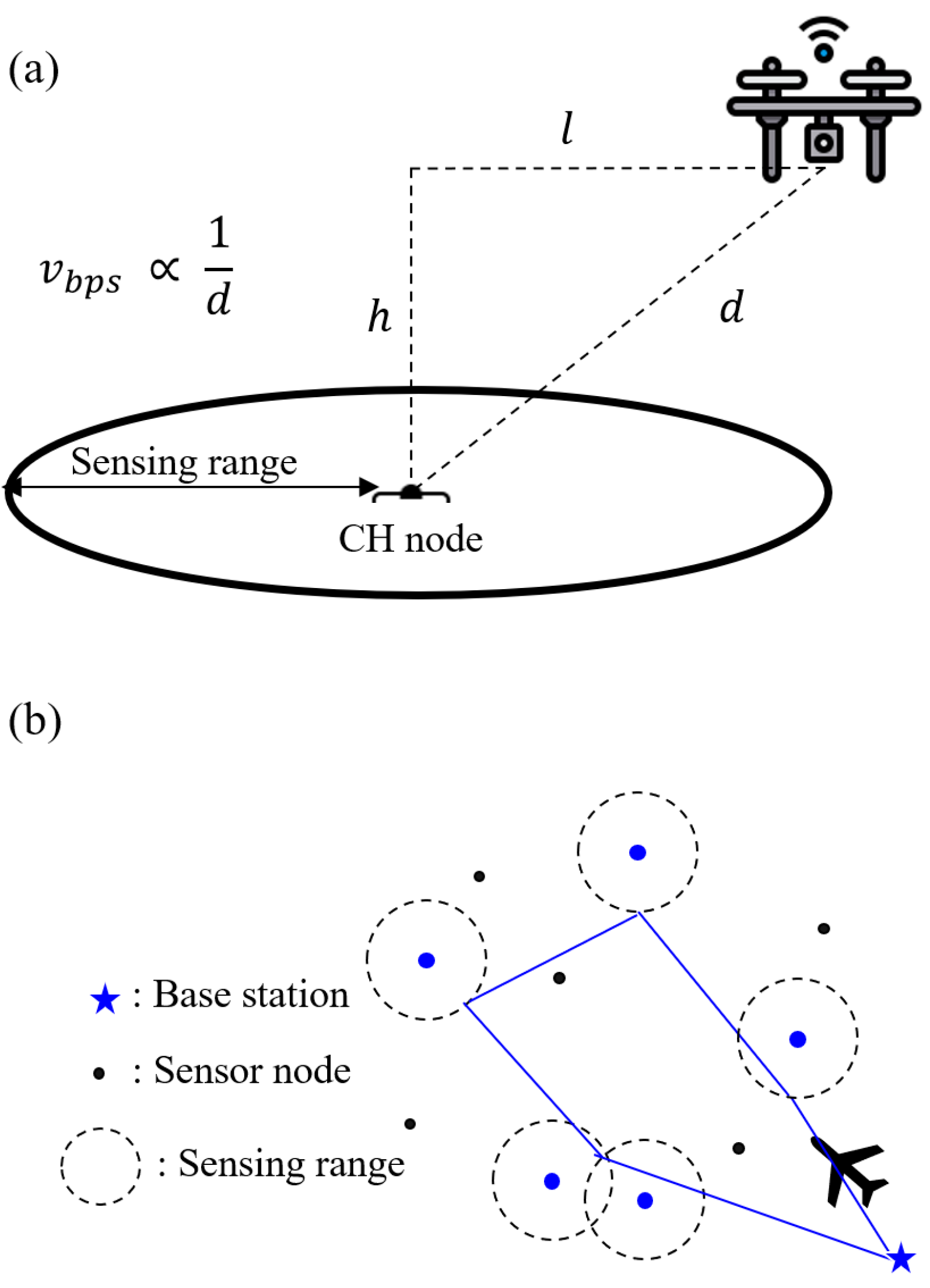 Aerospace 10 00939 g004