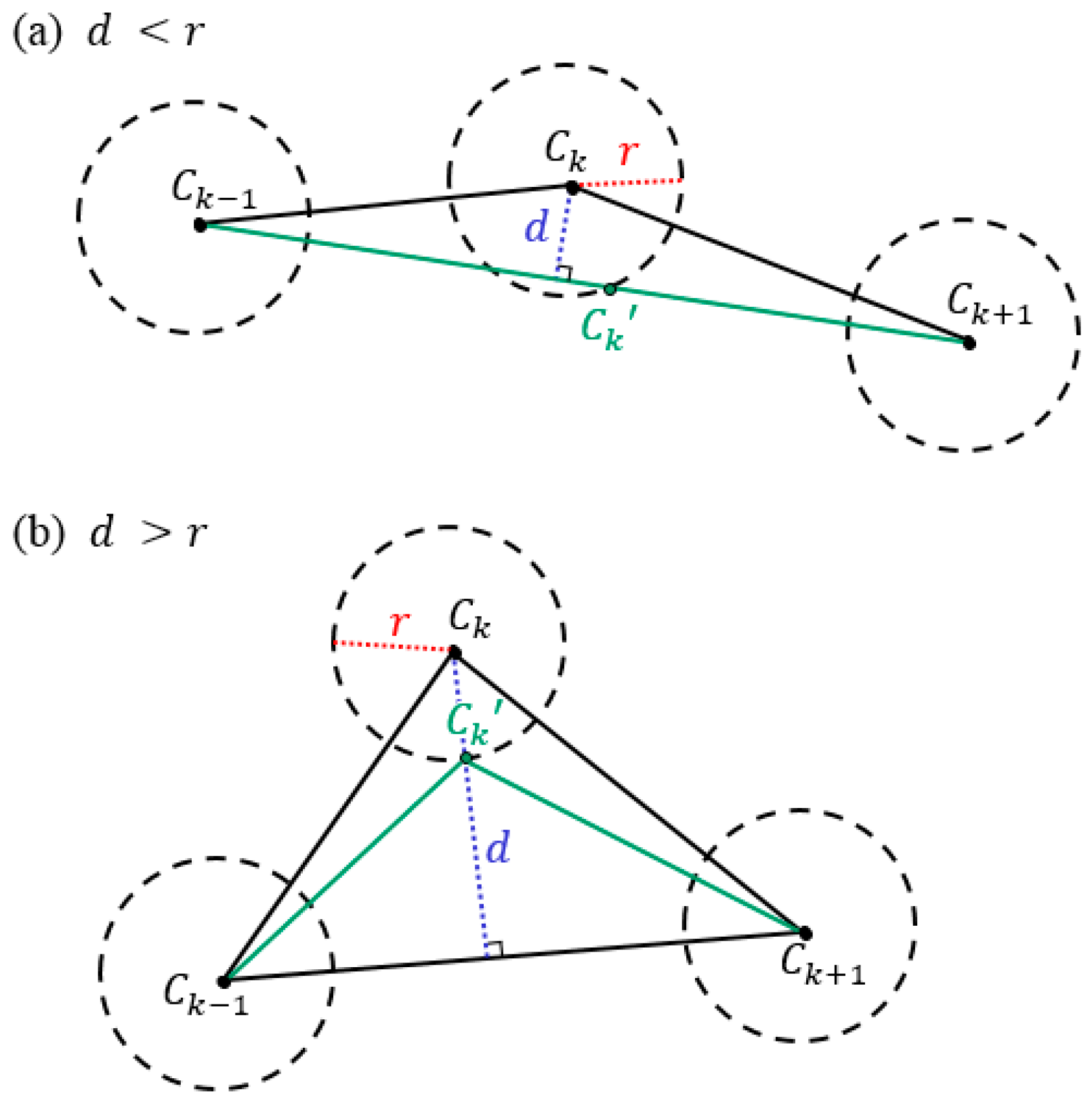 Aerospace 10 00939 g005