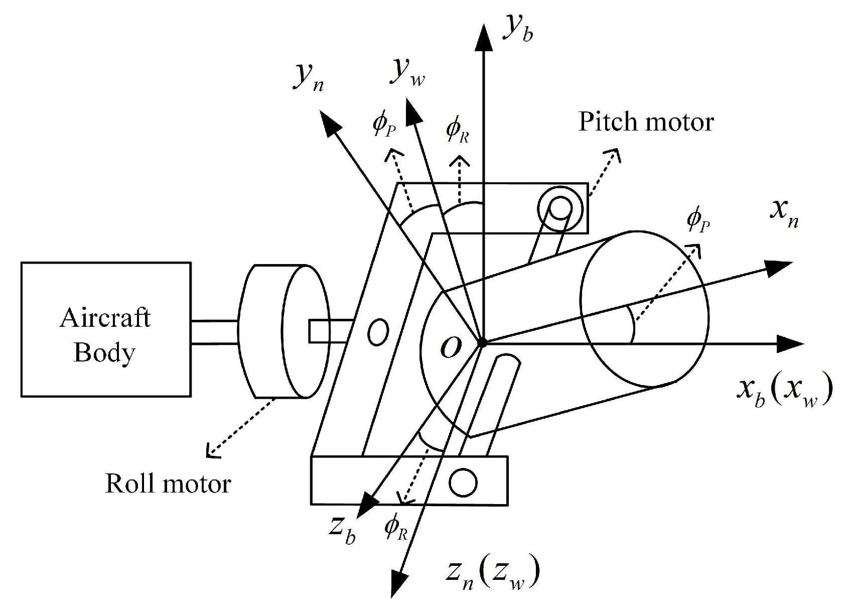 Aerospace 10 00940 g001