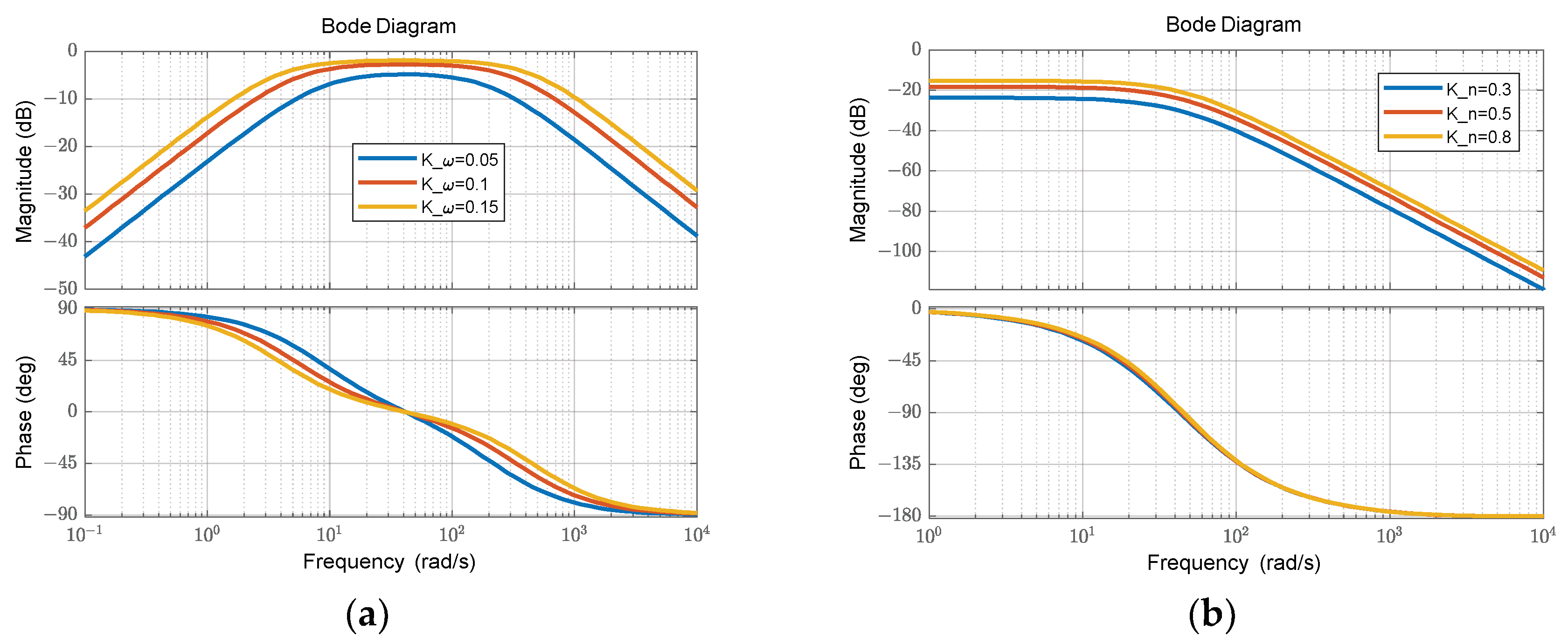 Aerospace 10 00940 g014