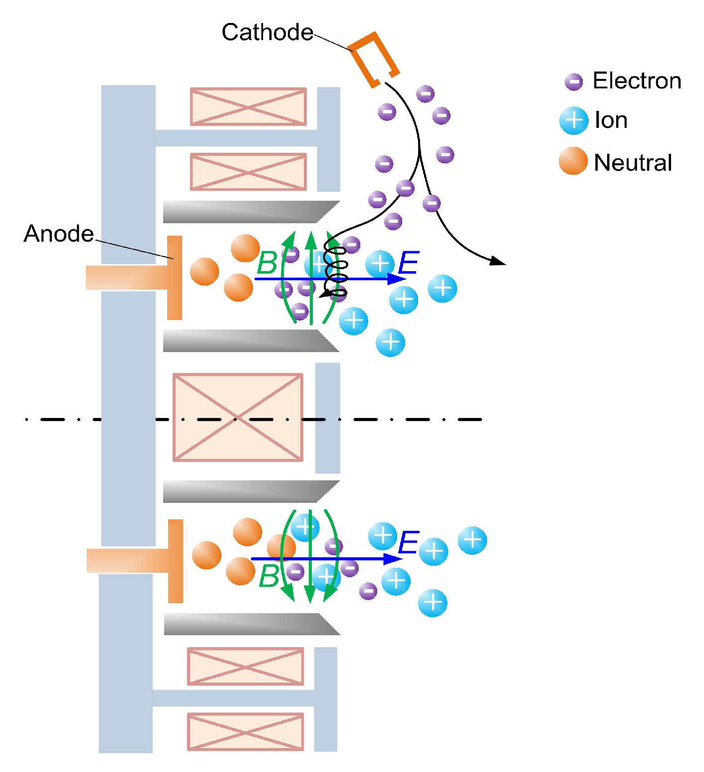 Aerospace 10 00942 g001