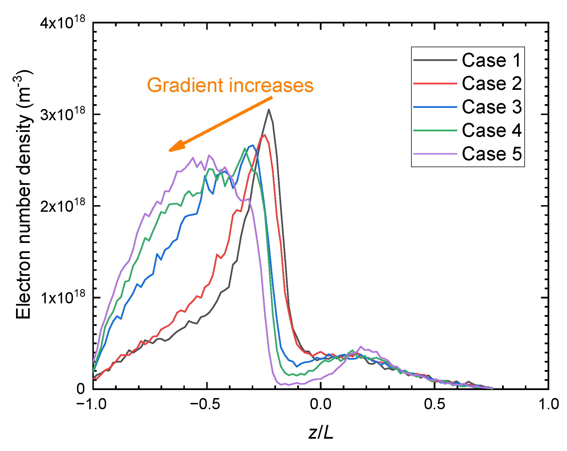Aerospace 10 00942 g009