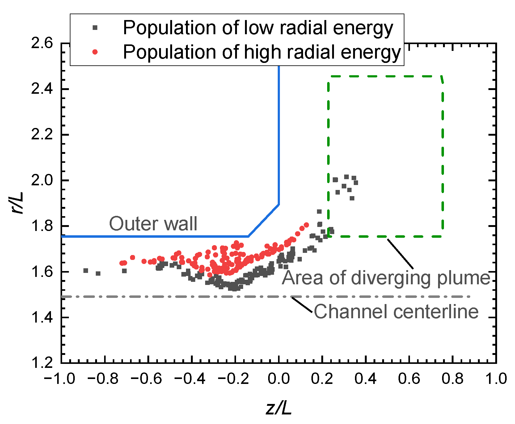 Aerospace 10 00942 g013