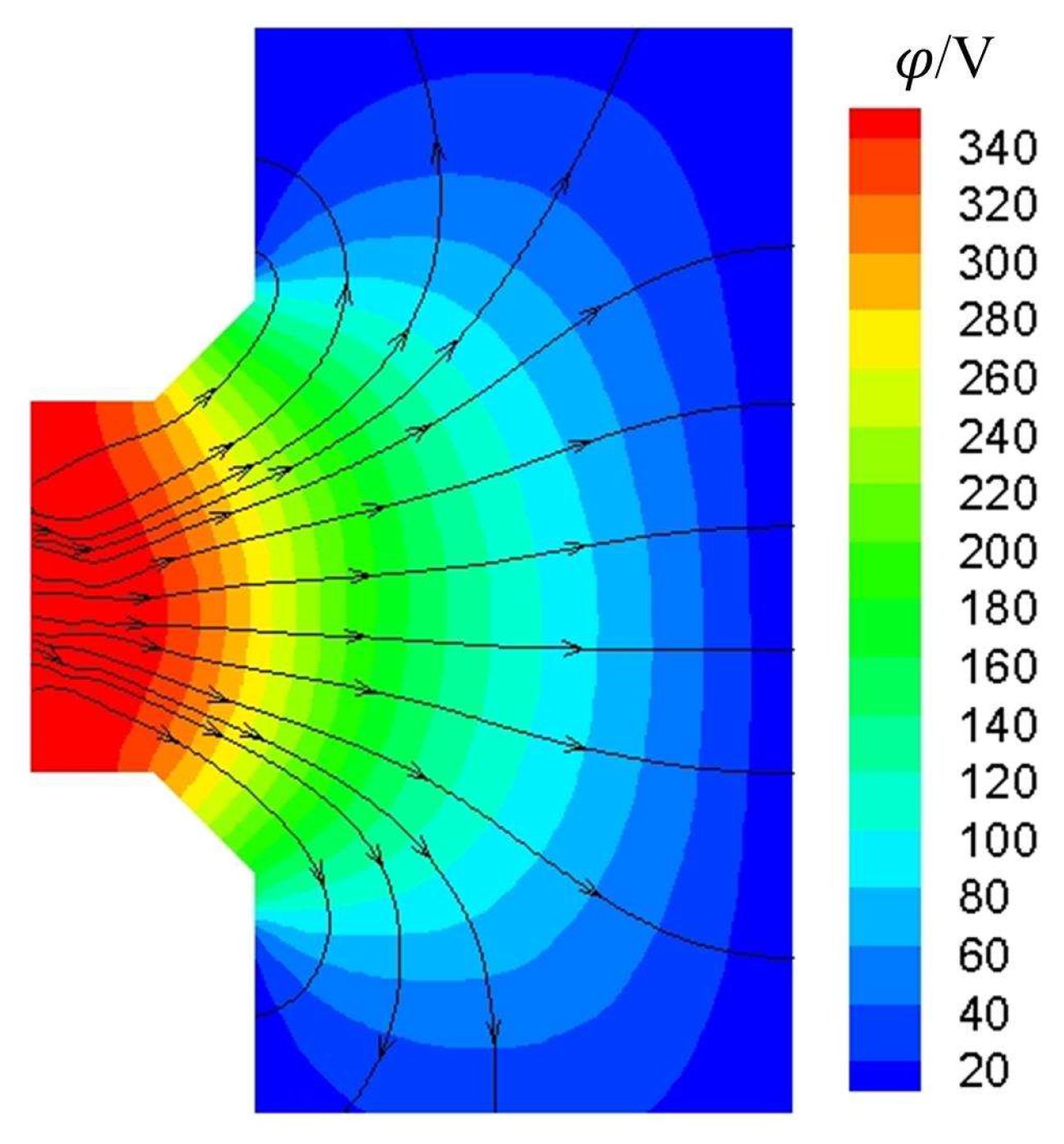 Aerospace 10 00942 g014