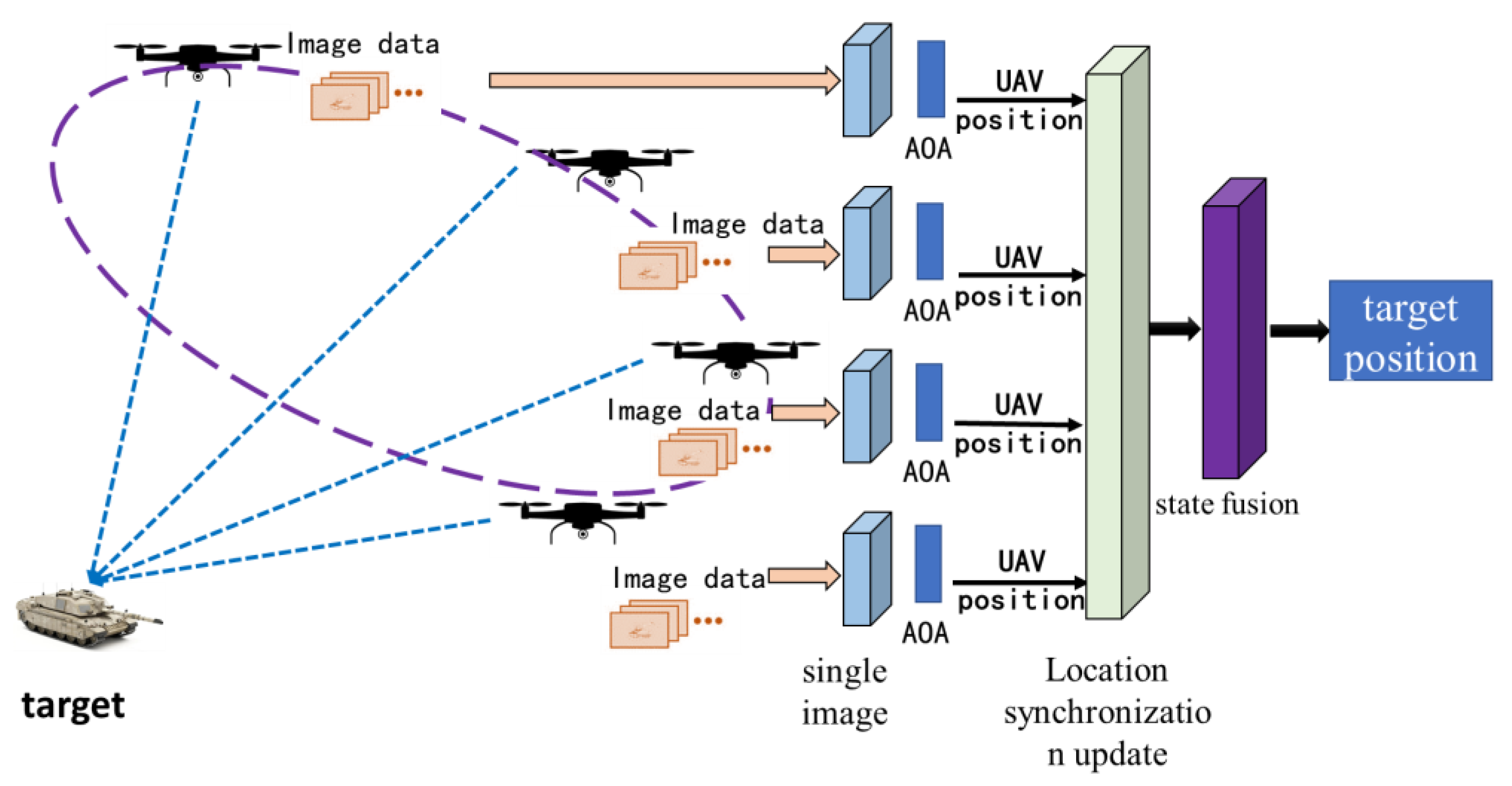 Aerospace 10 00943 g001