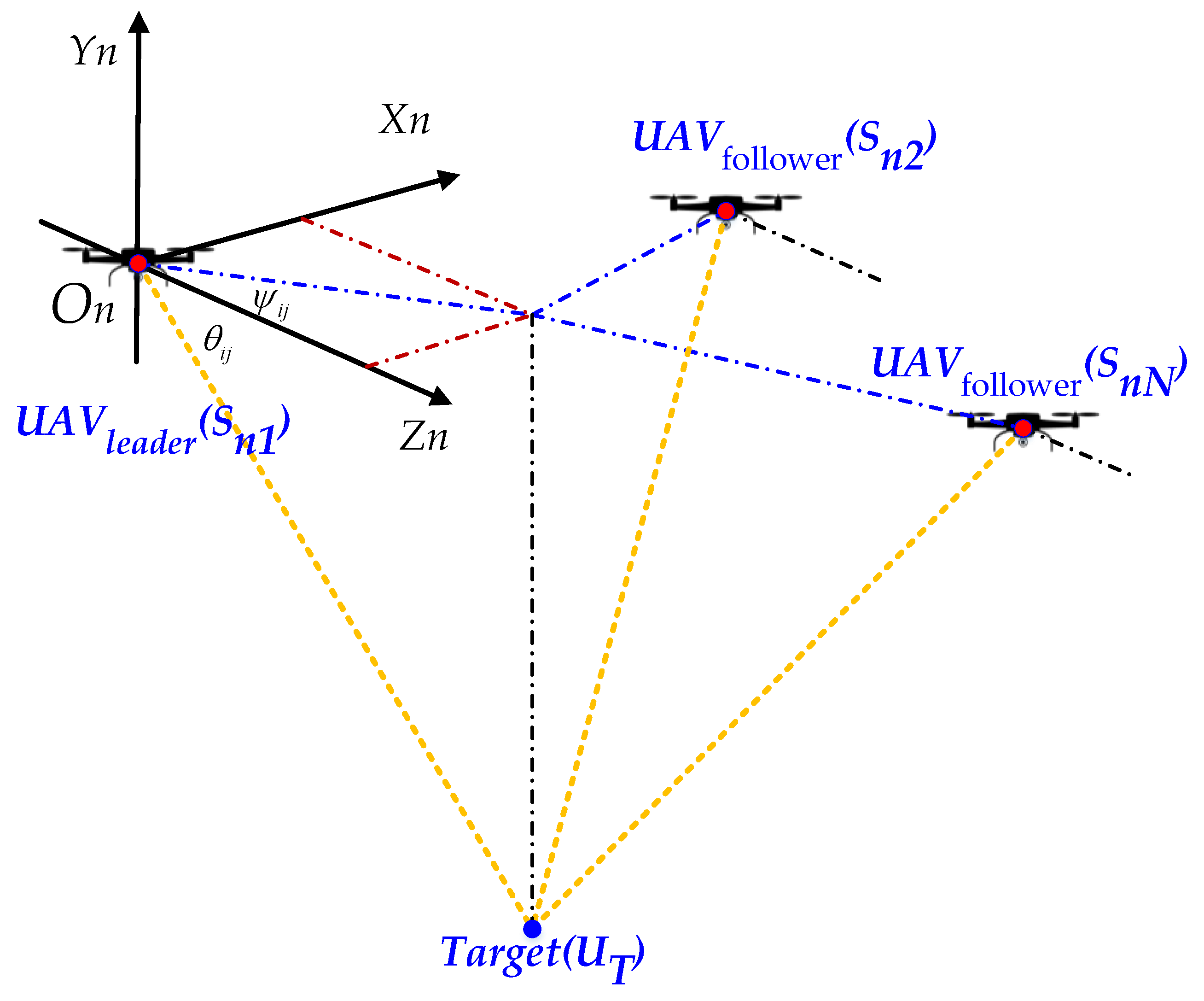 Aerospace 10 00943 g003