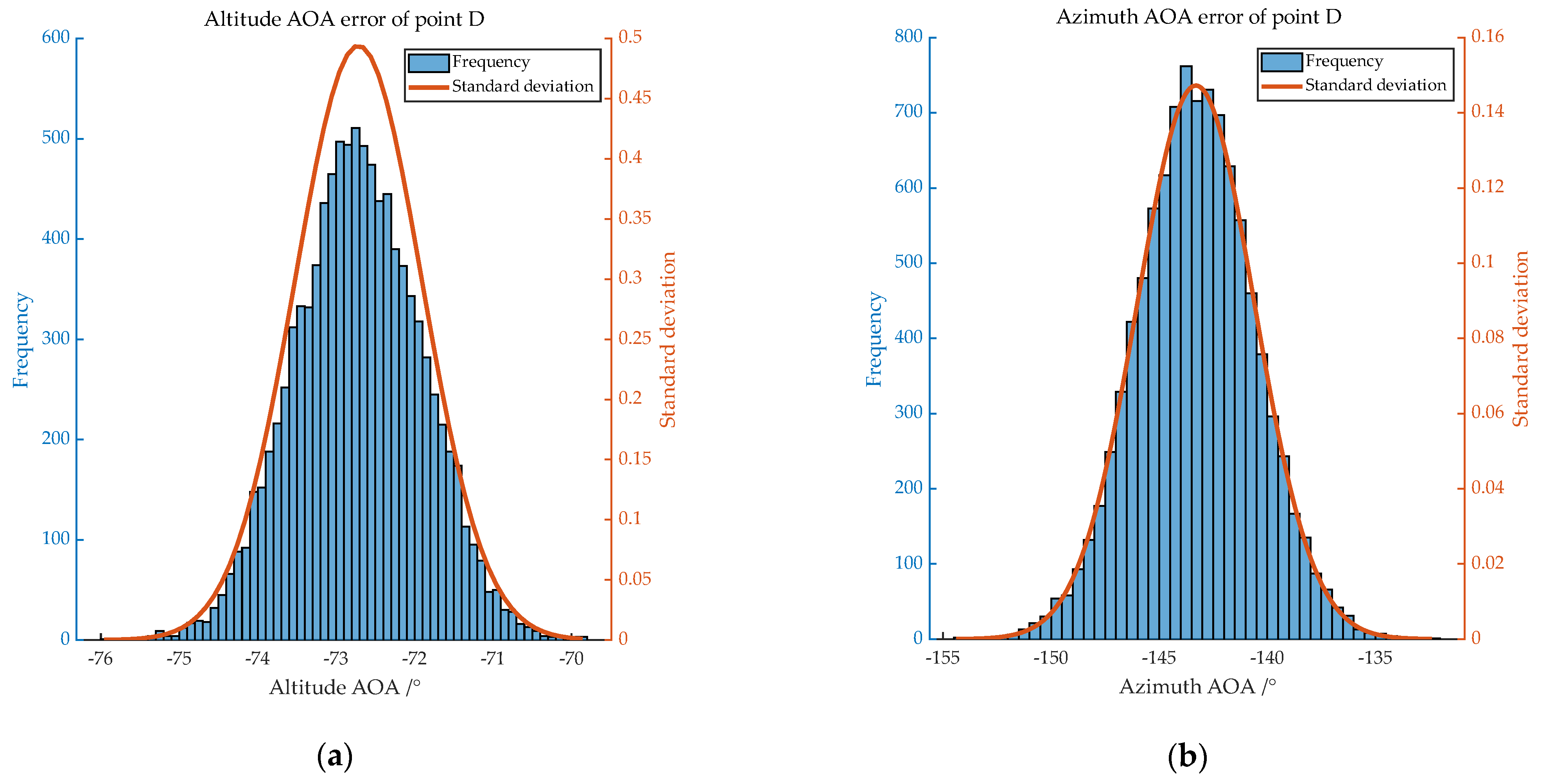 Aerospace 10 00943 g009