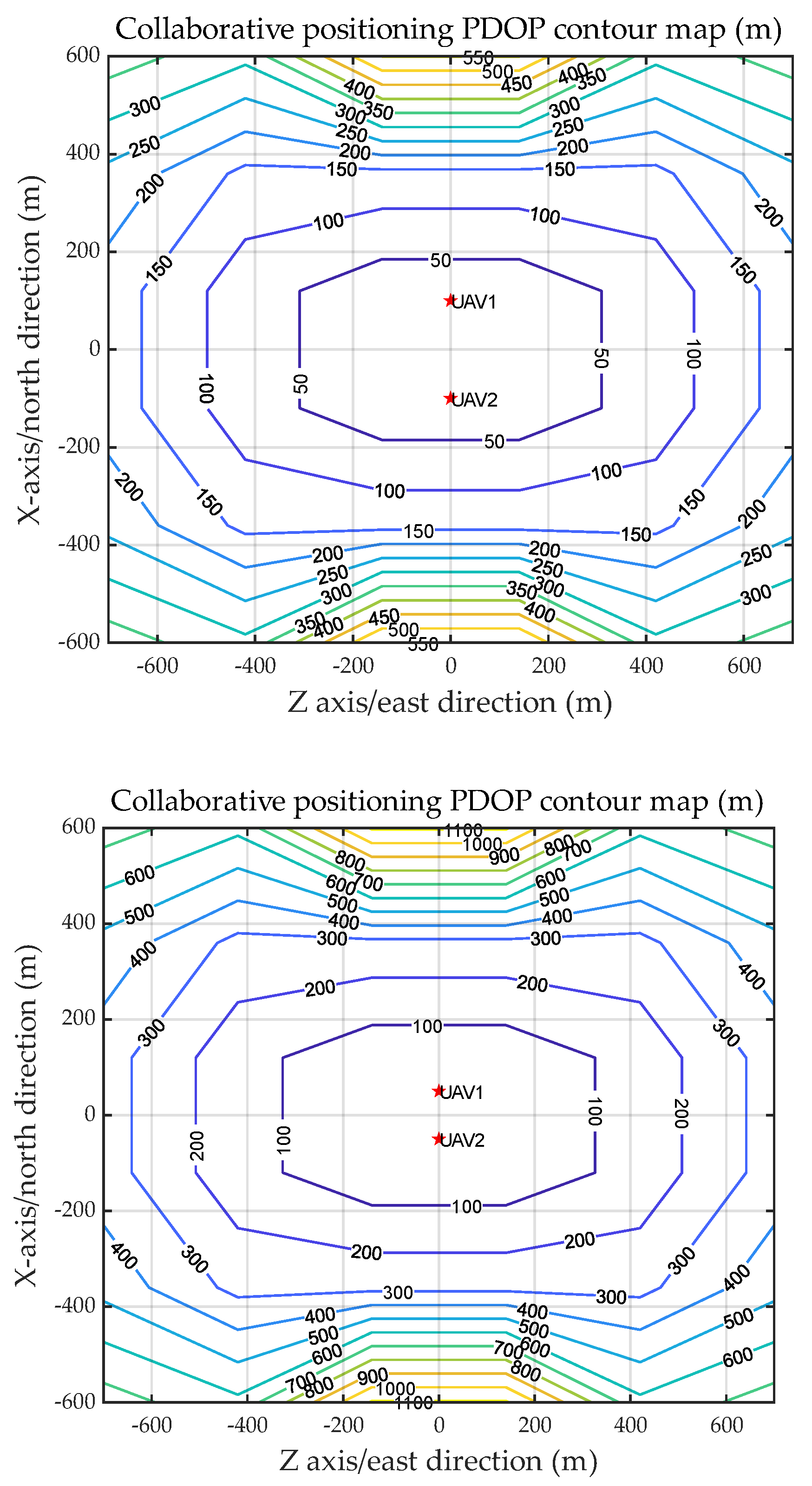 Aerospace 10 00943 g010