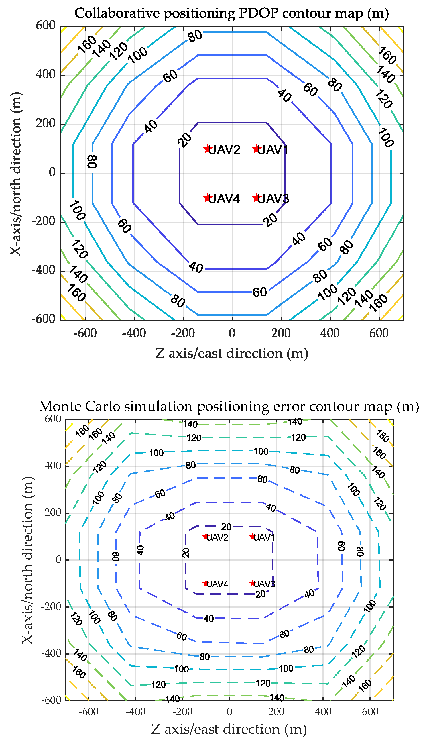 Aerospace 10 00943 g011