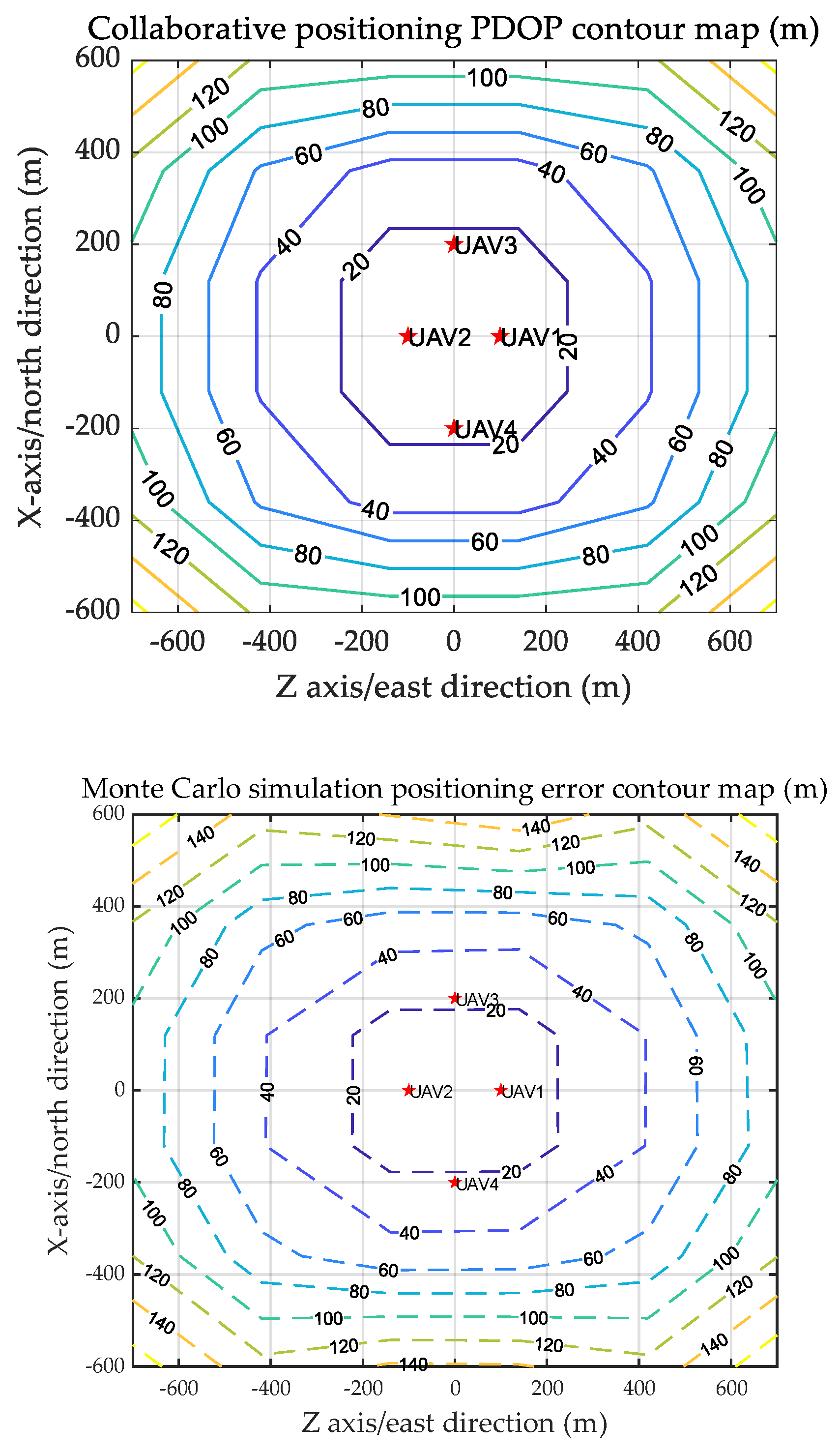 Aerospace 10 00943 g012
