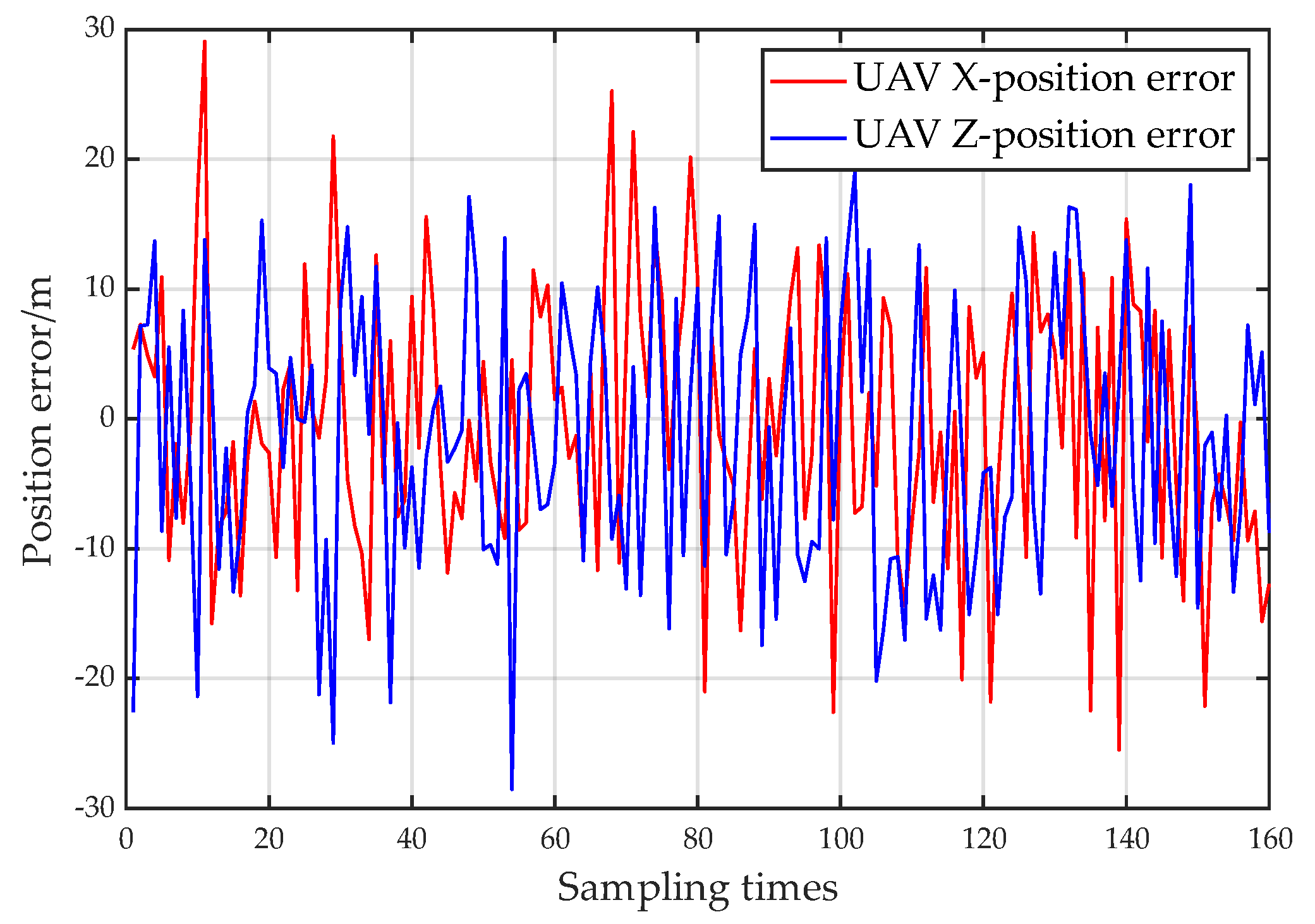 Aerospace 10 00943 g016