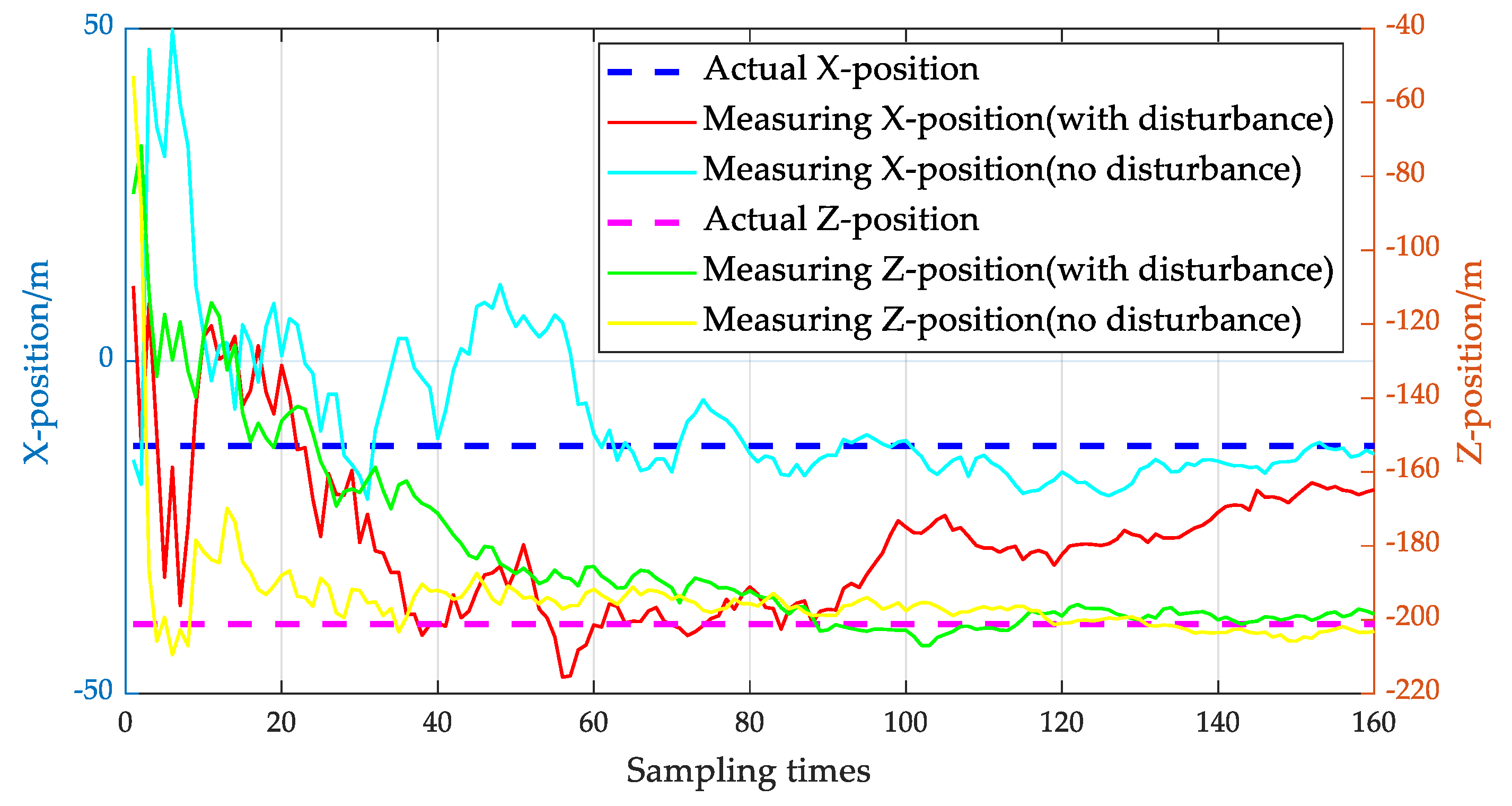 Aerospace 10 00943 g017