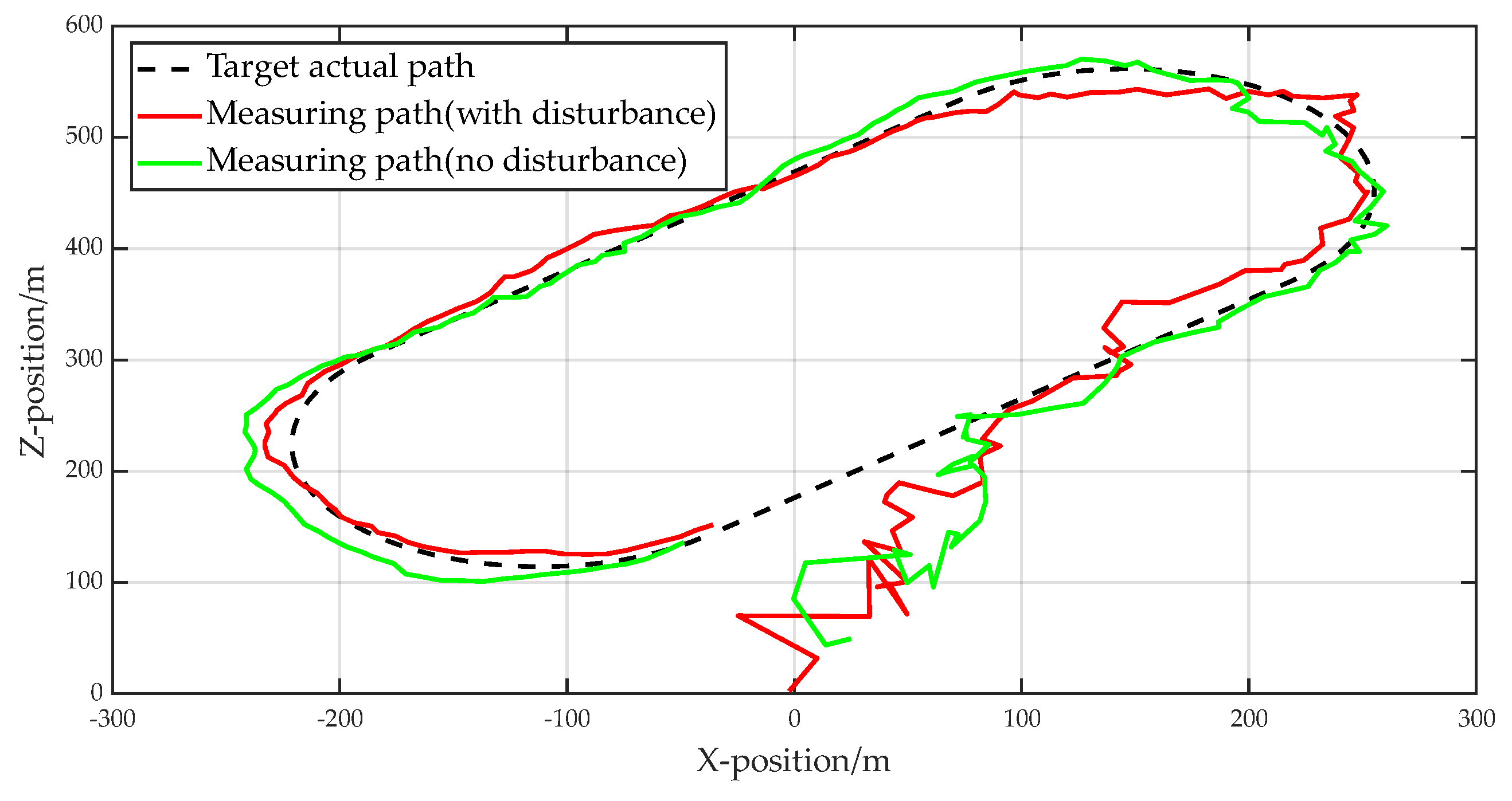 Aerospace 10 00943 g018