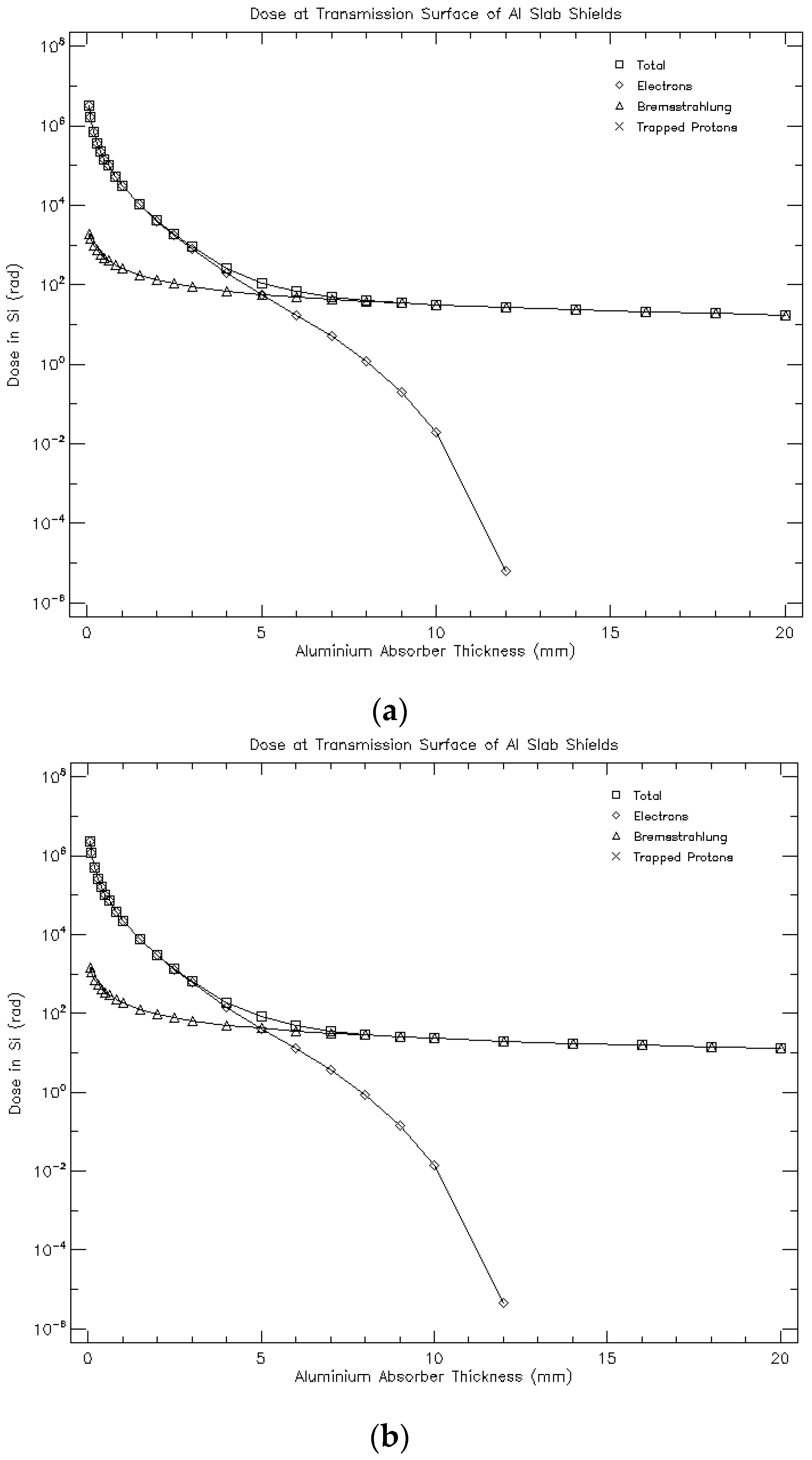 Aerospace 10 00944 g008