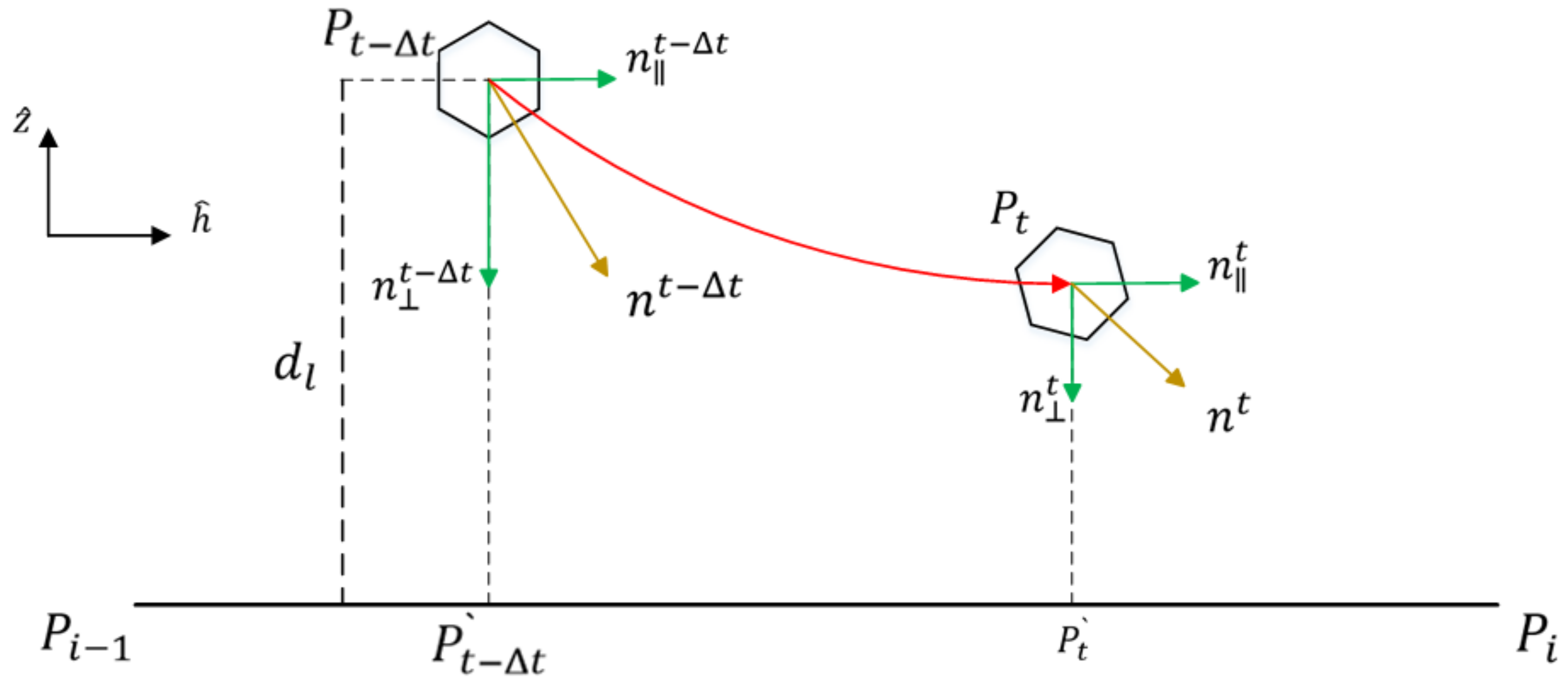 Aerospace 10 00945 g007