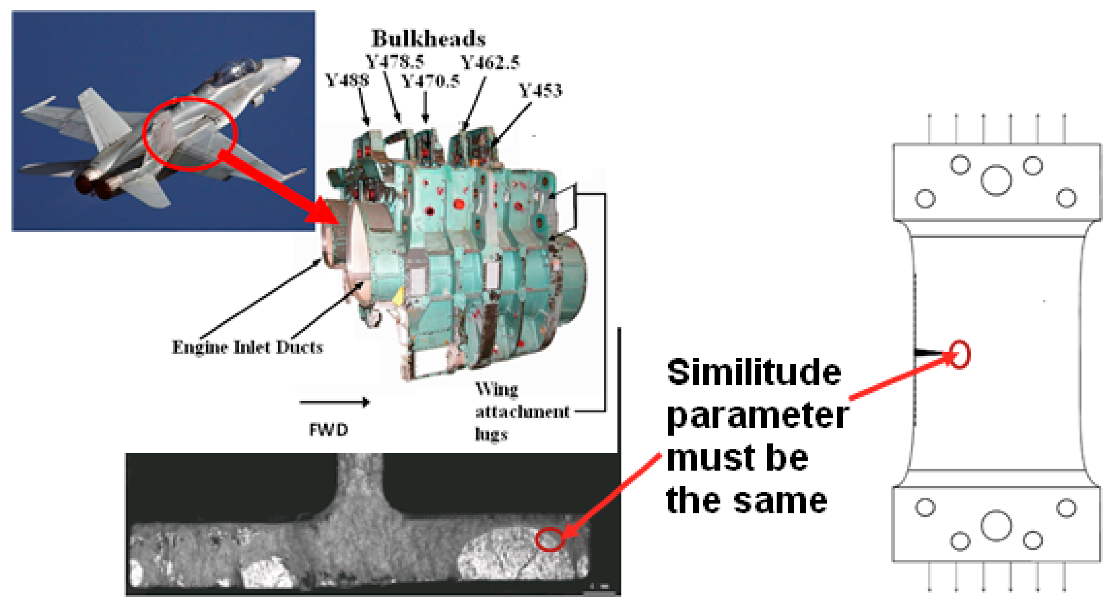 Aerospace 10 00946 g002