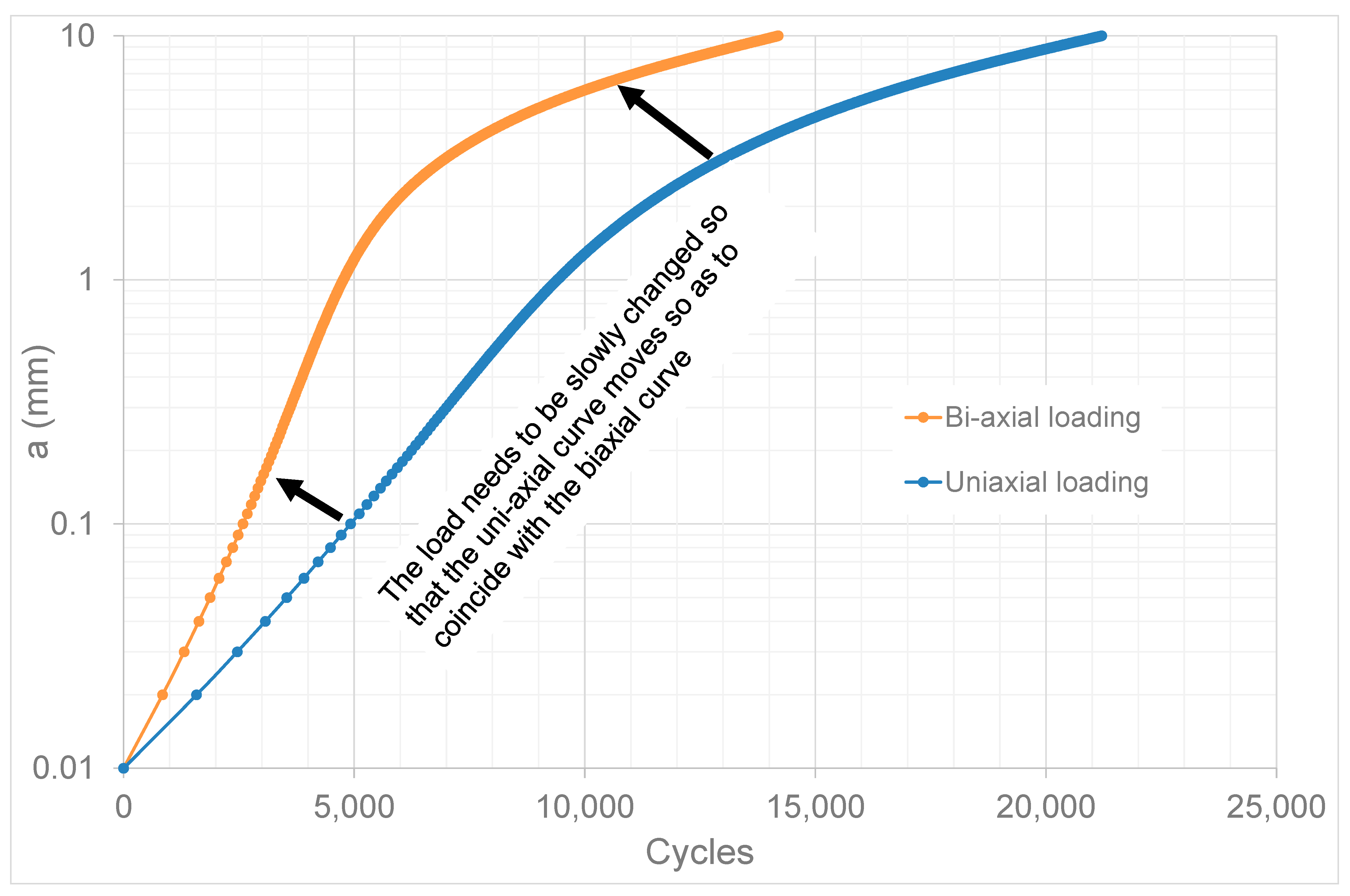 Aerospace 10 00946 g006