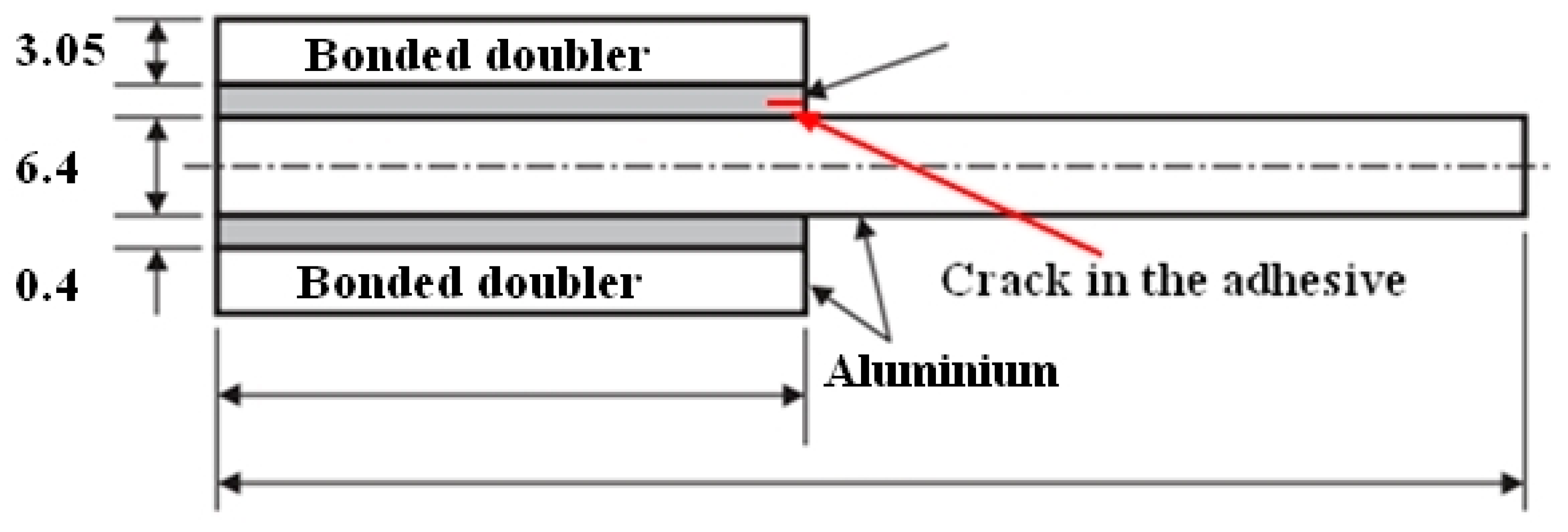 Aerospace 10 00946 g007
