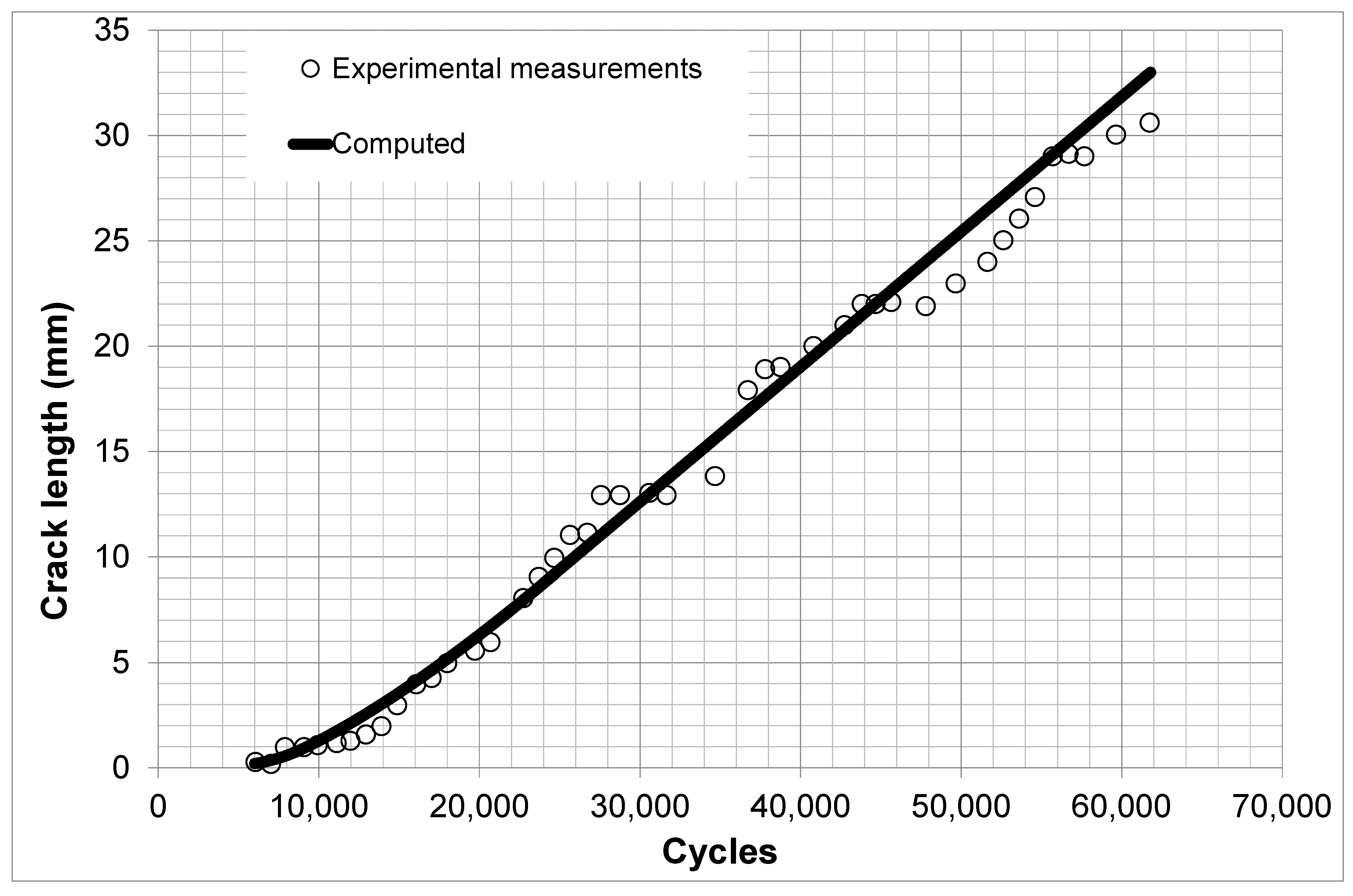 Aerospace 10 00946 g008