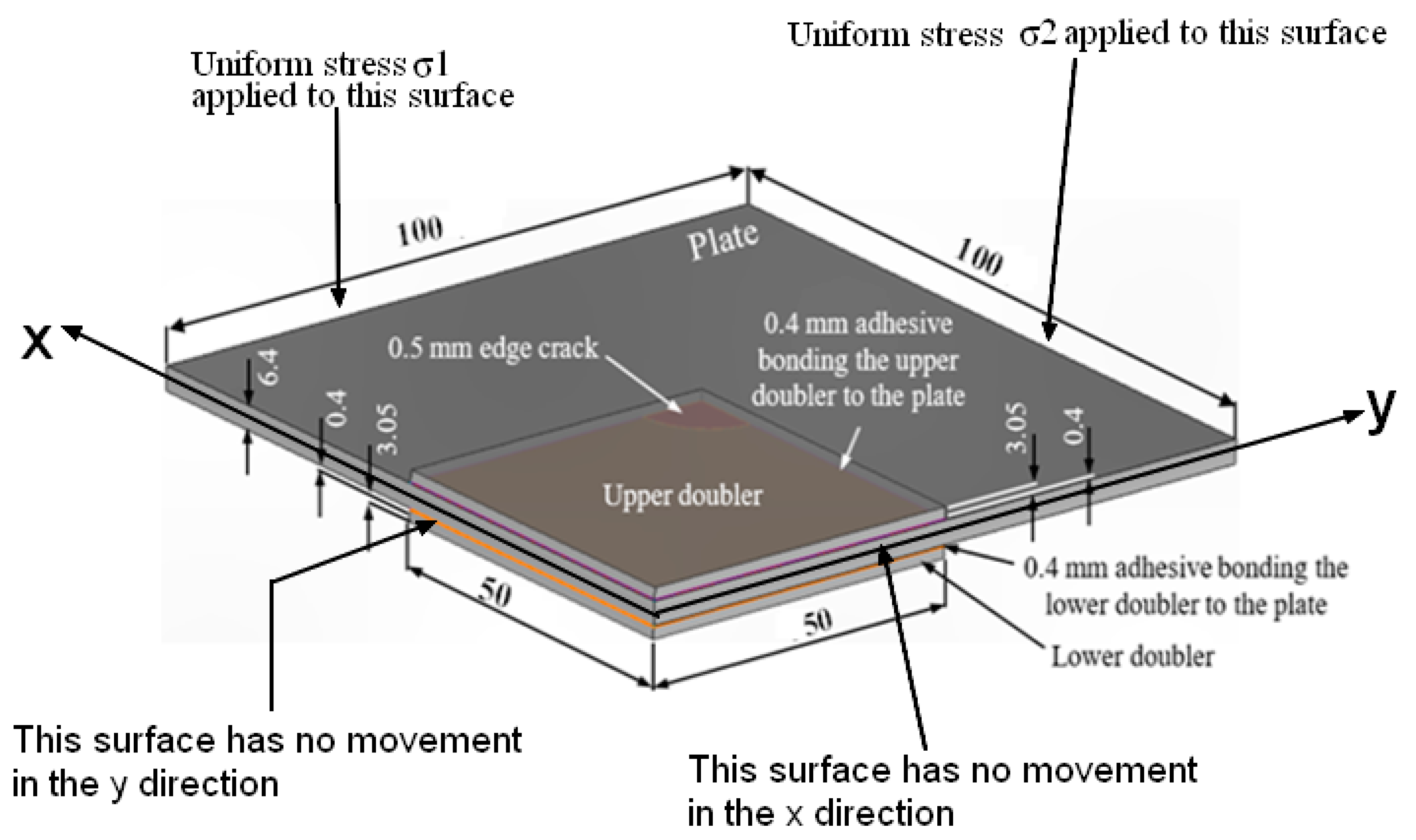 Aerospace 10 00946 g010