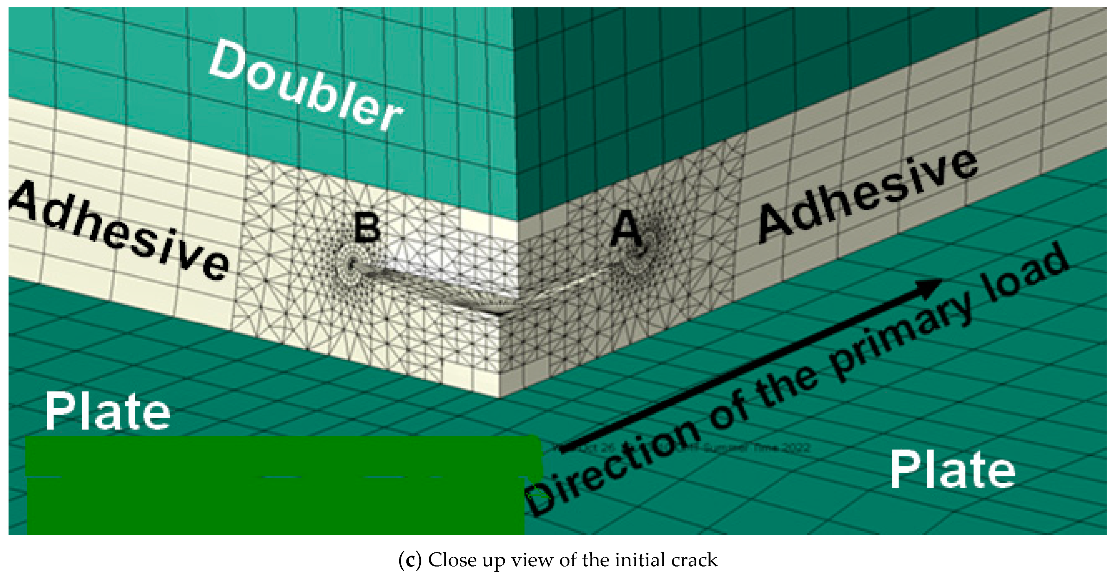 Aerospace 10 00946 g011b