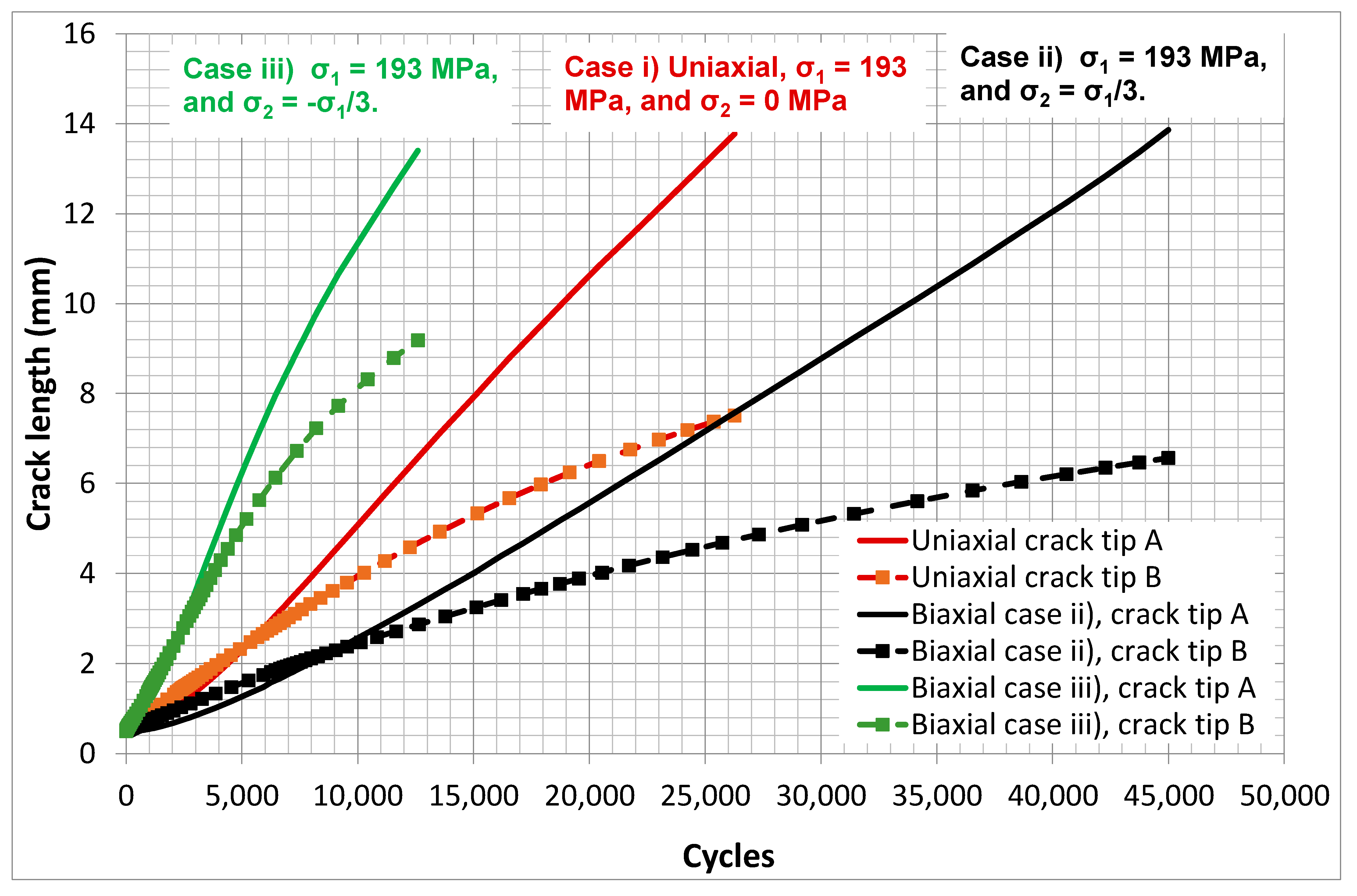 Aerospace 10 00946 g012