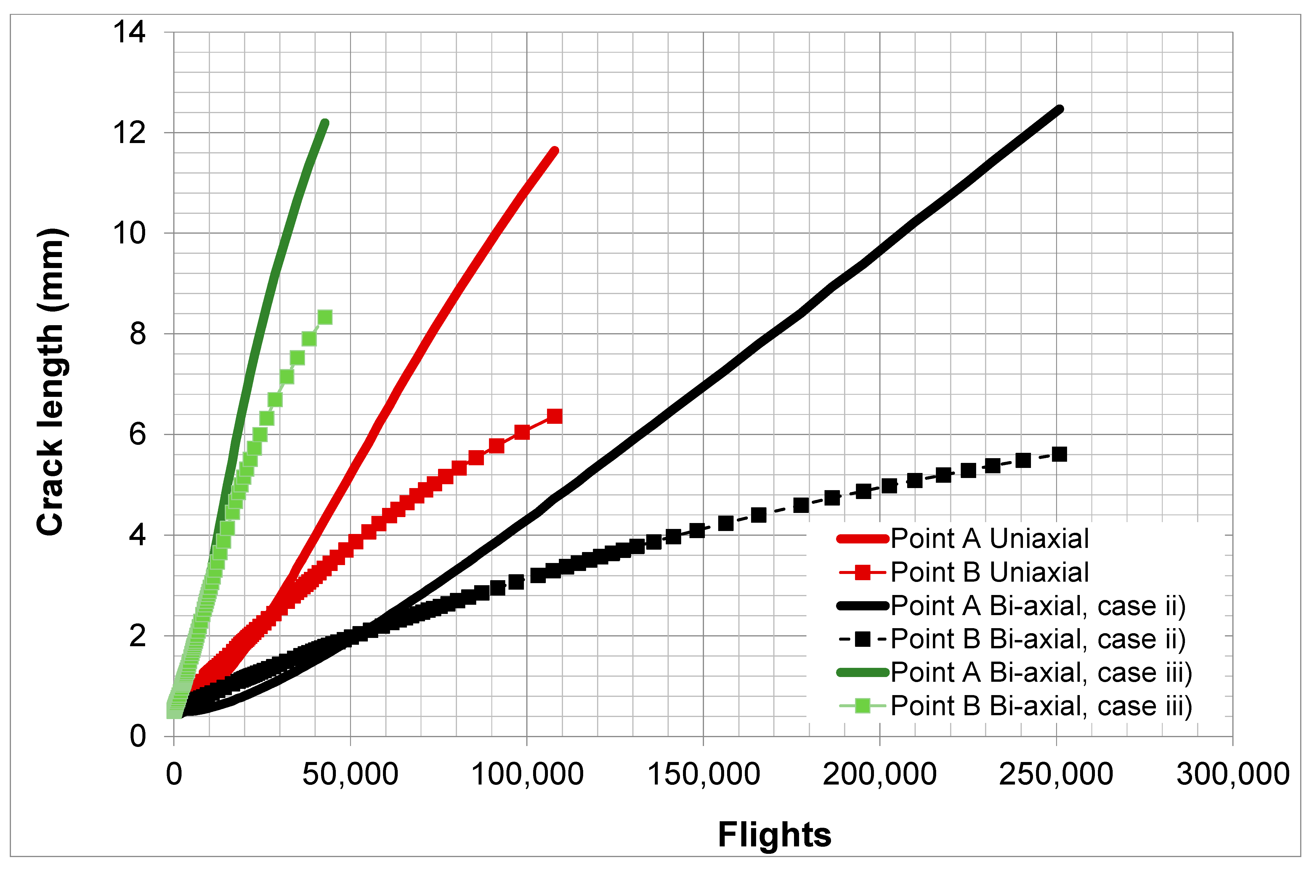 Aerospace 10 00946 g013